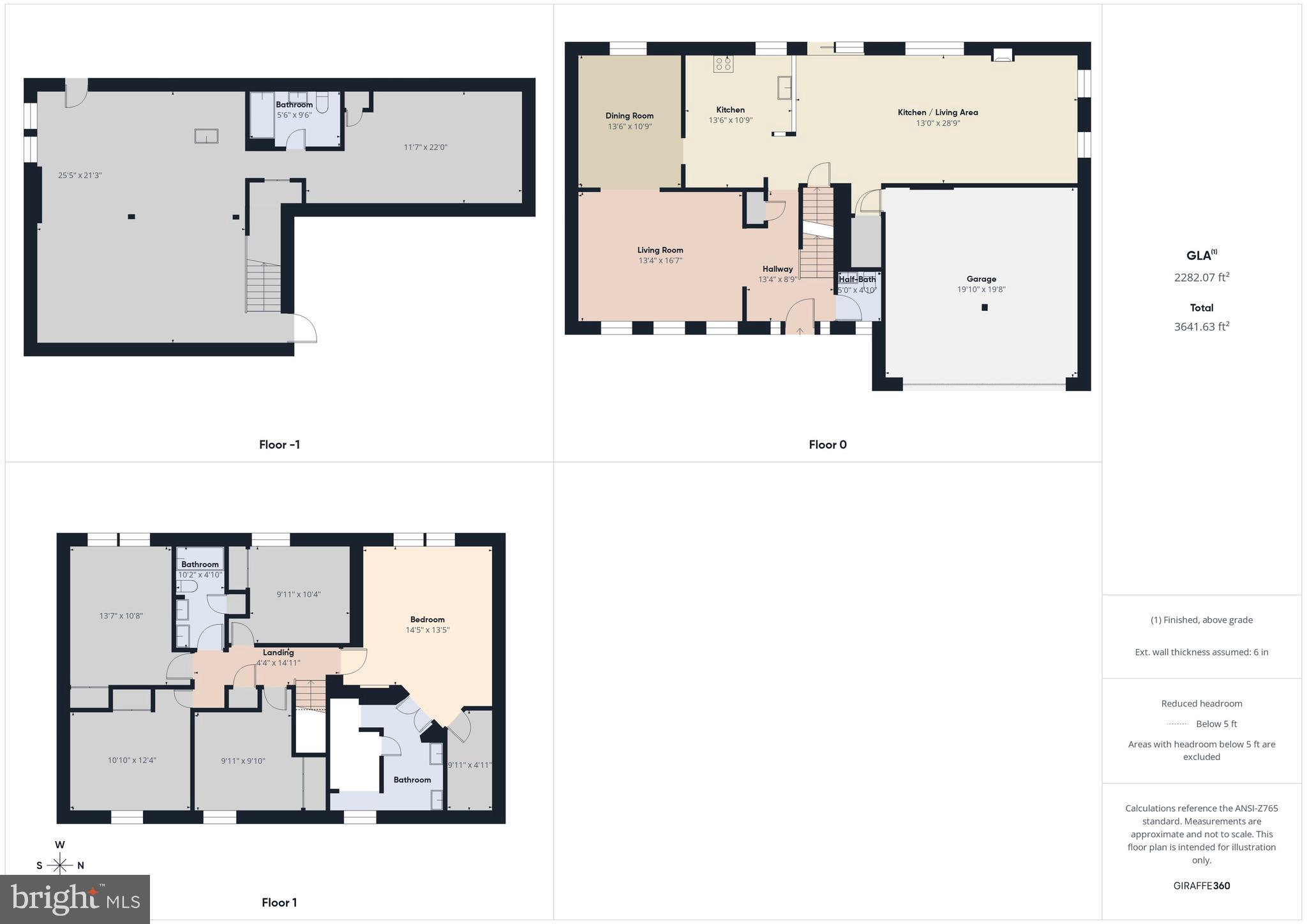 FOXFIELD - Residential