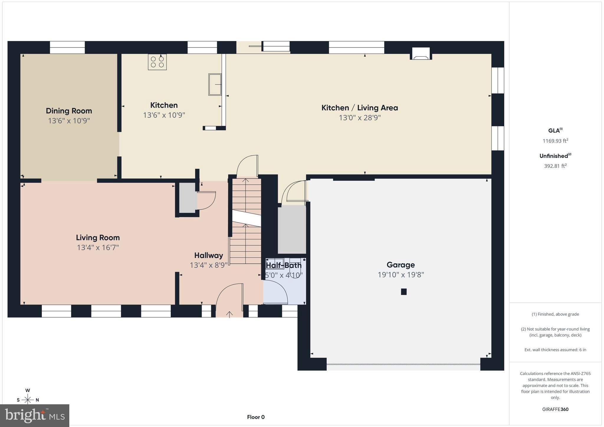 FOXFIELD - Residential
