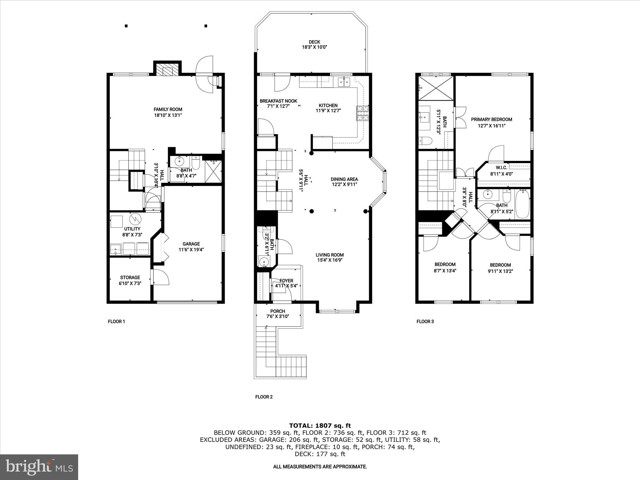 TRAVILAH CREST - Residential