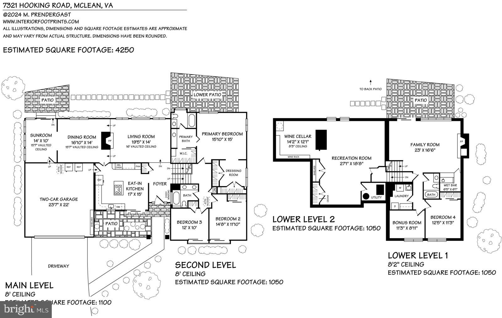 MCLEAN STATION - Residential