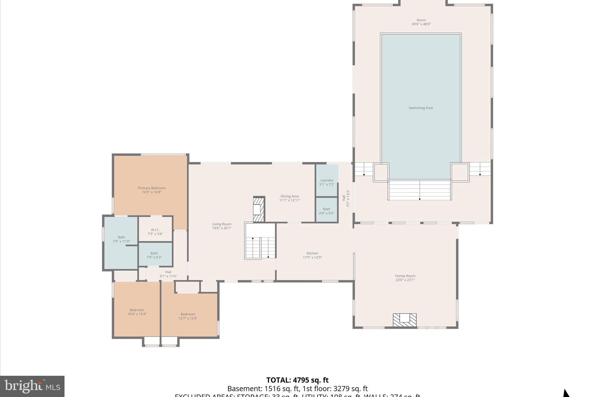 SEVEN HILLS - Residential