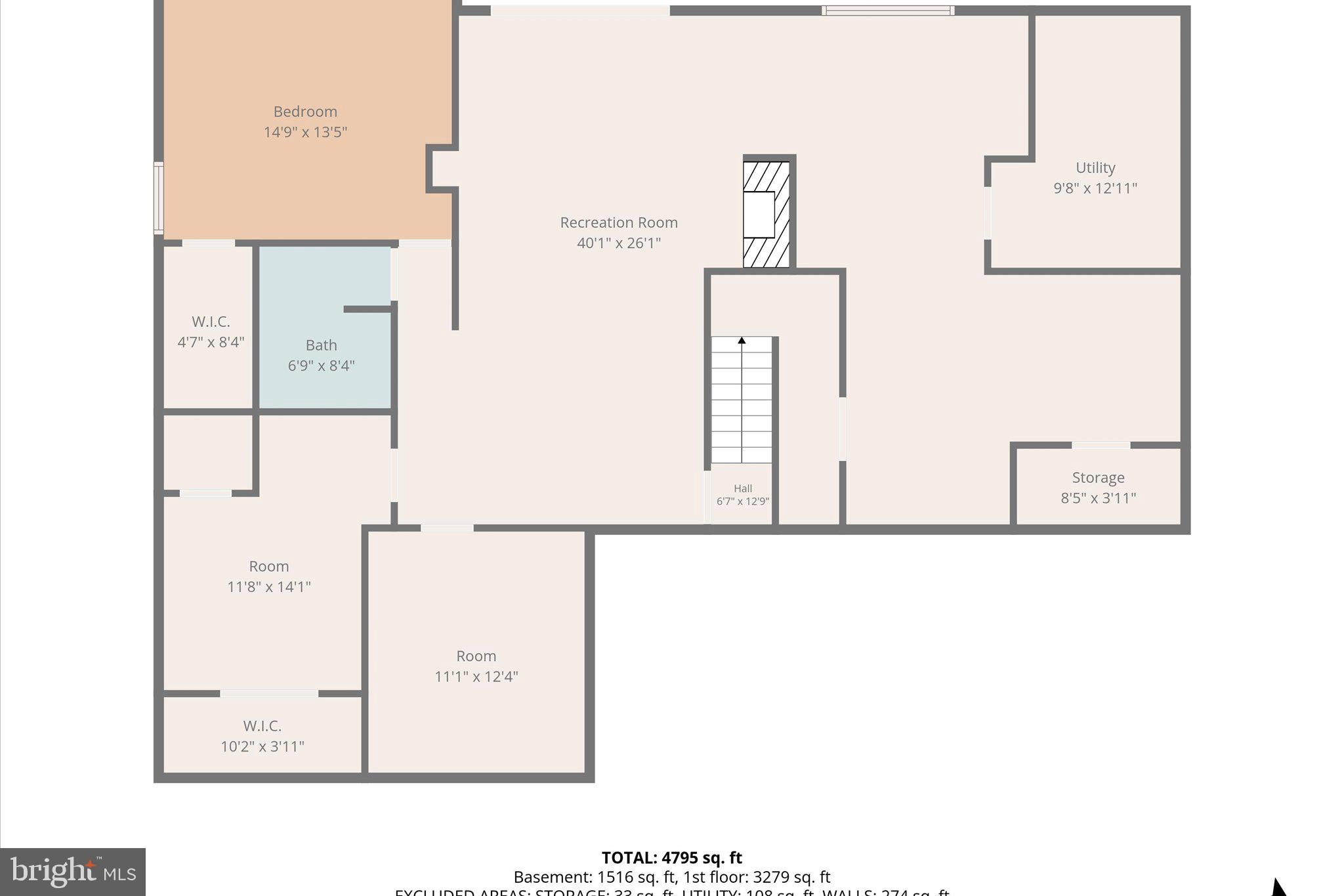SEVEN HILLS - Residential