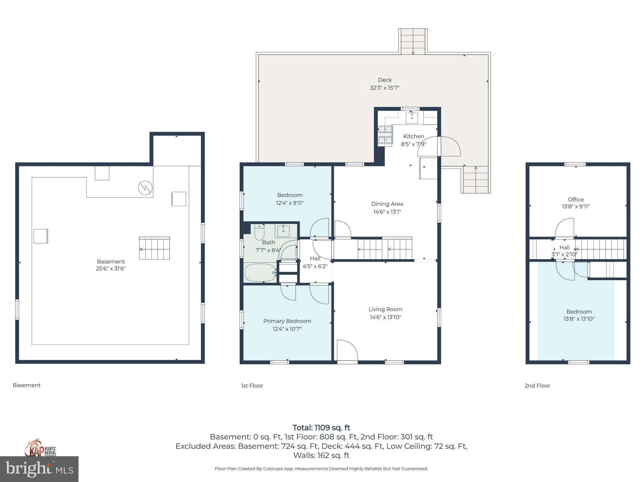 ROSEVILLE PARK - Residential