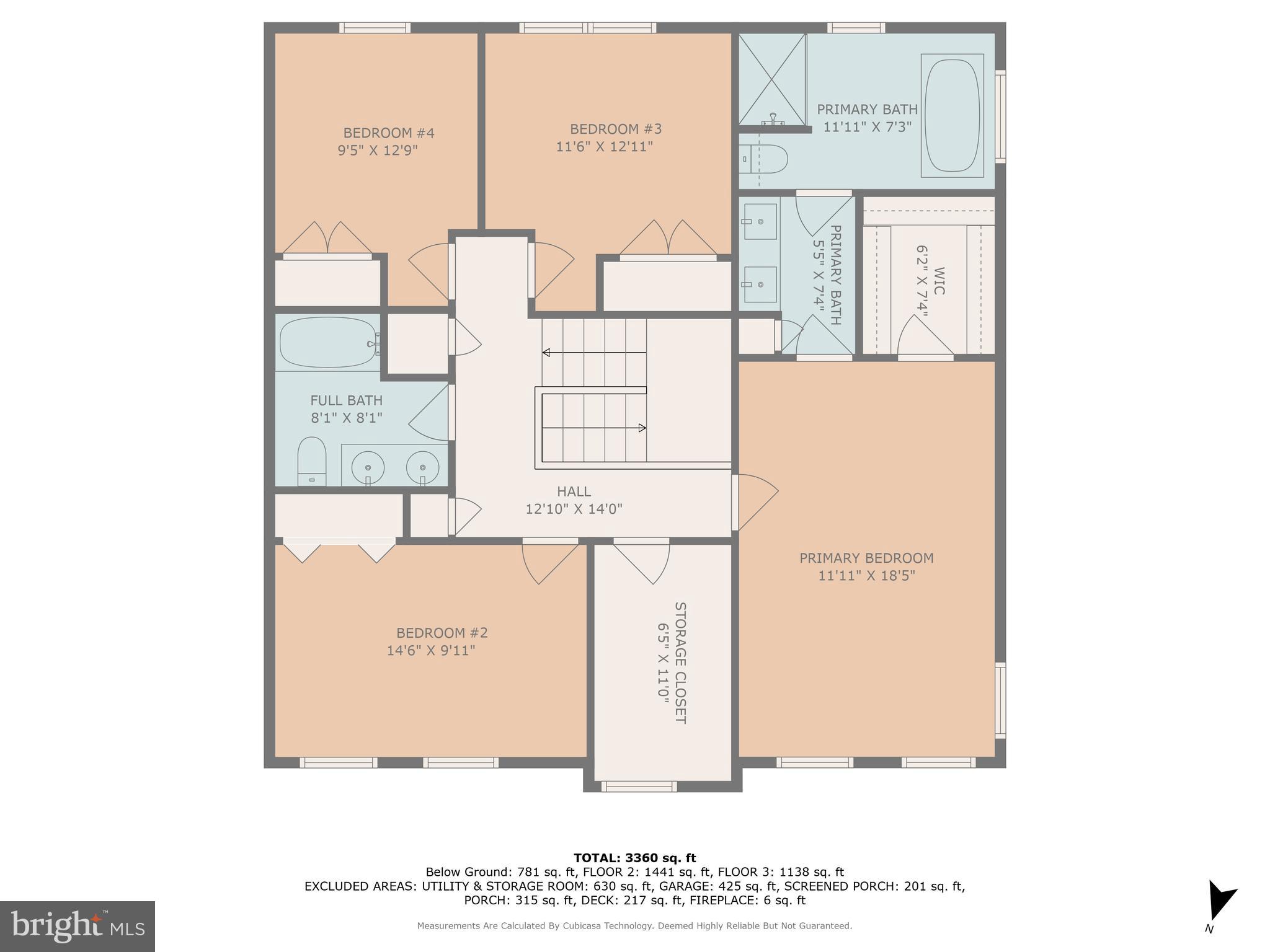 BARNETT - Residential