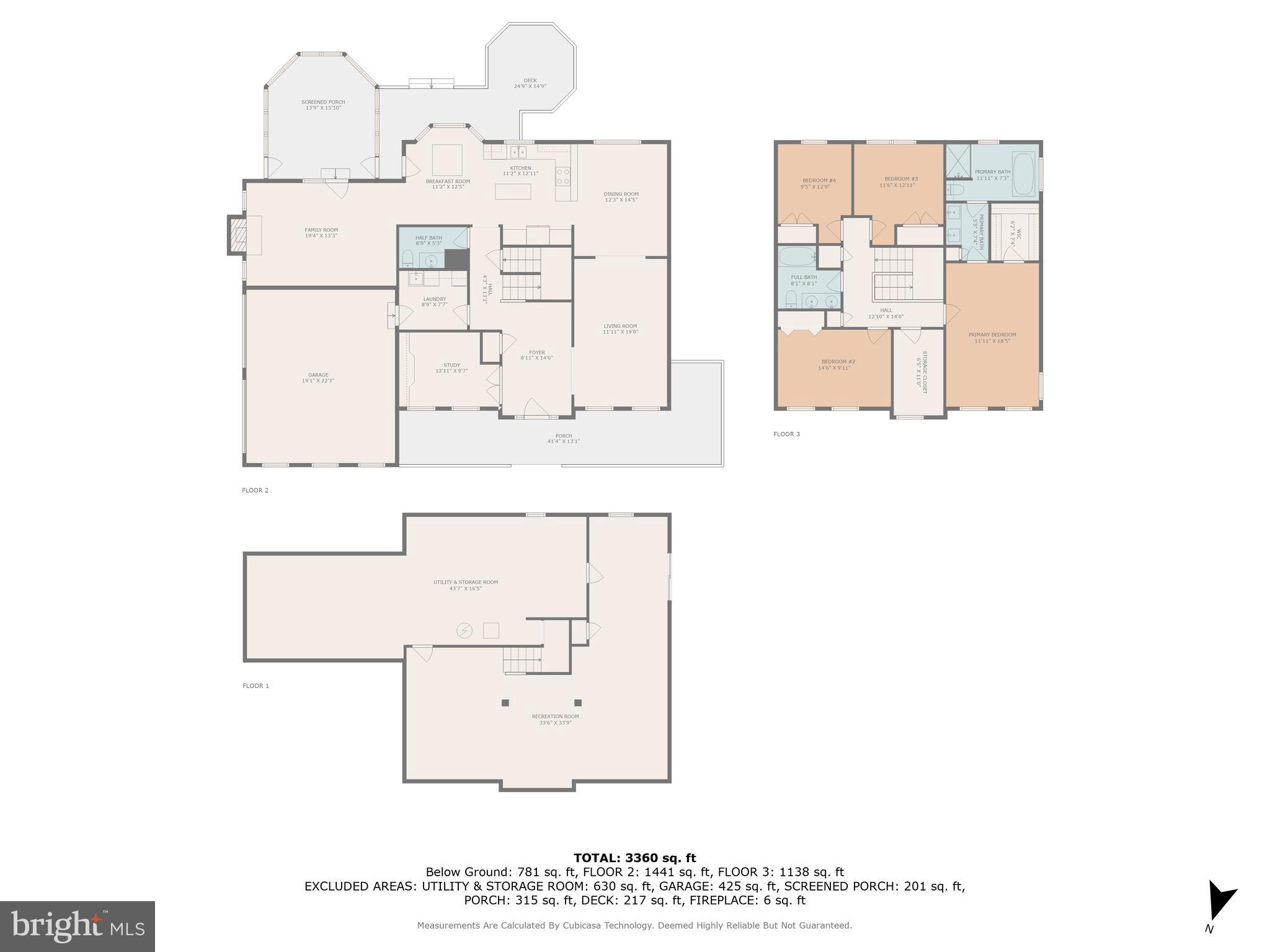 BARNETT - Residential