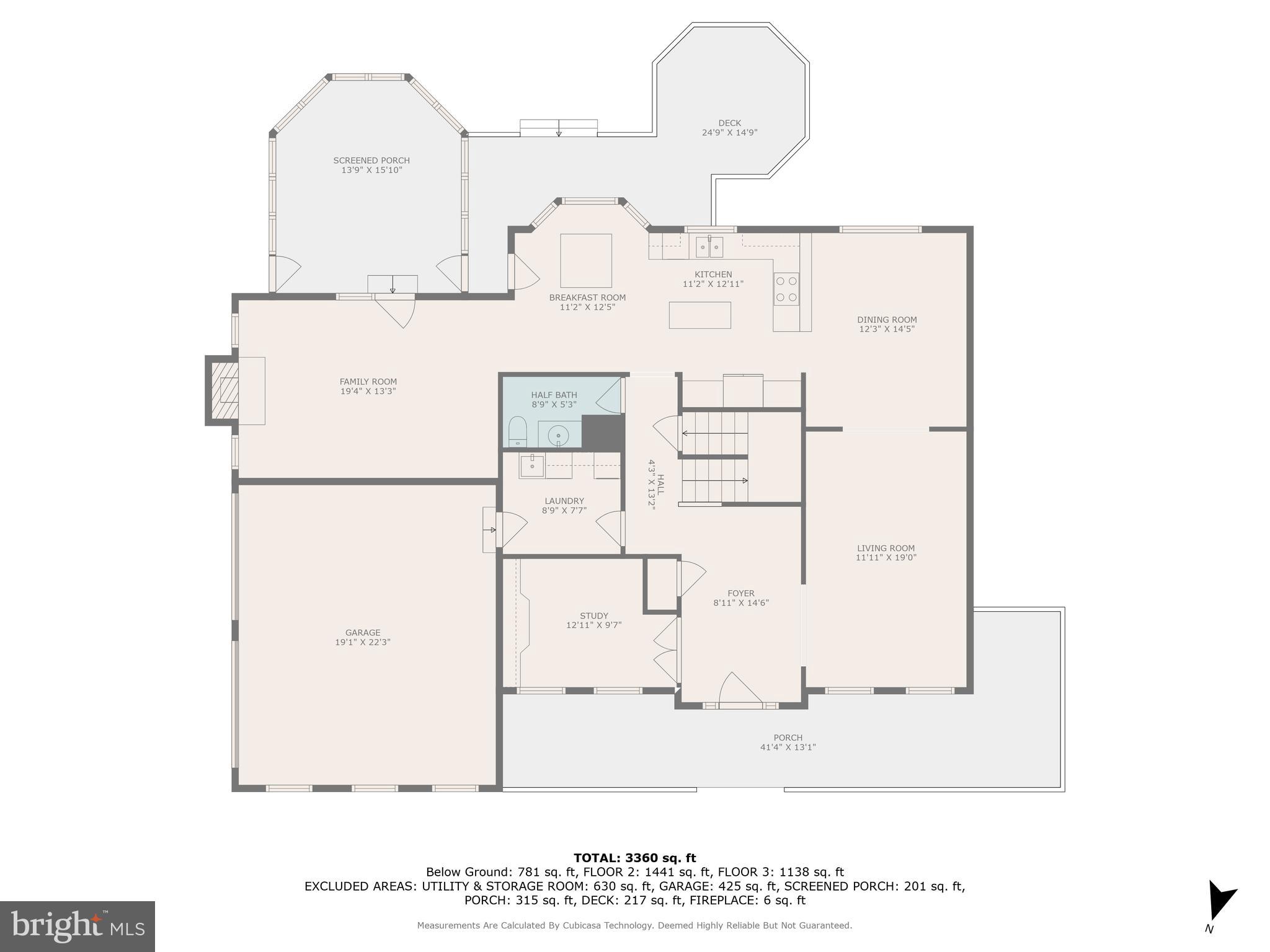 BARNETT - Residential
