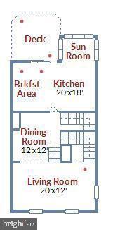 ASHBURN VILLAGE - Residential