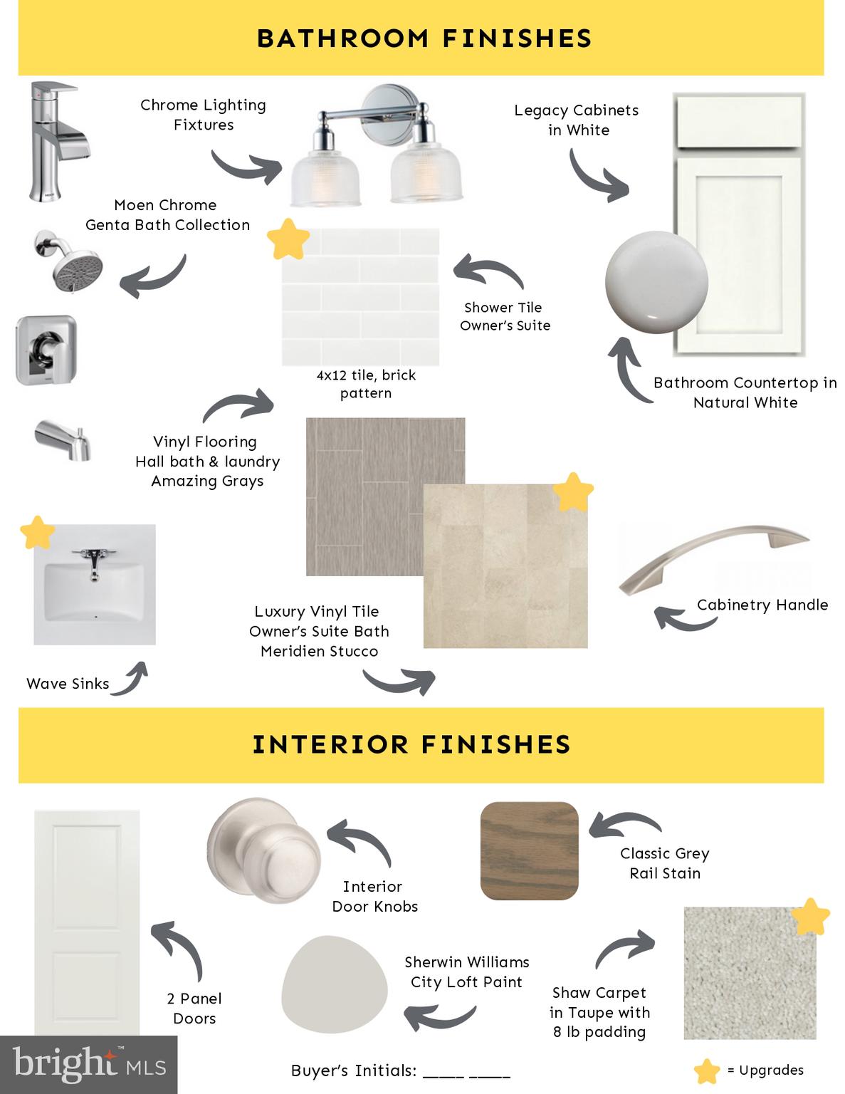 PERRY MILL - Residential