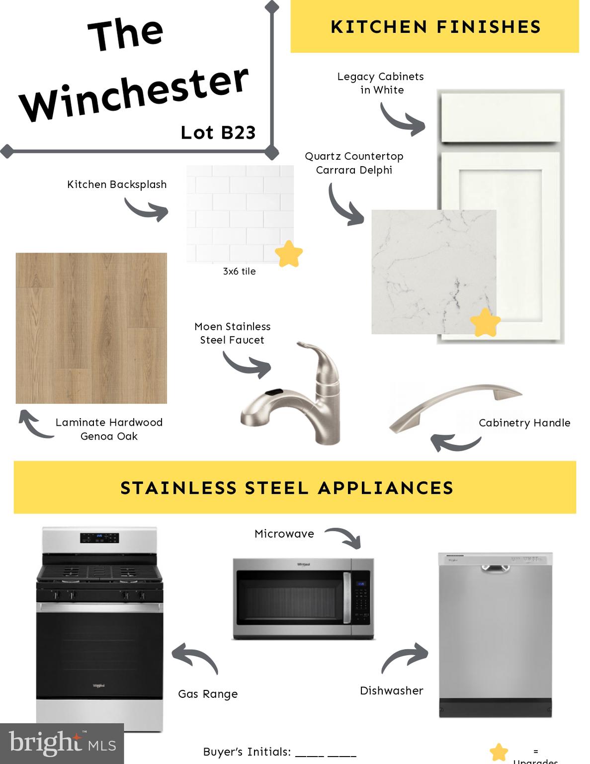 PERRY MILL - Residential