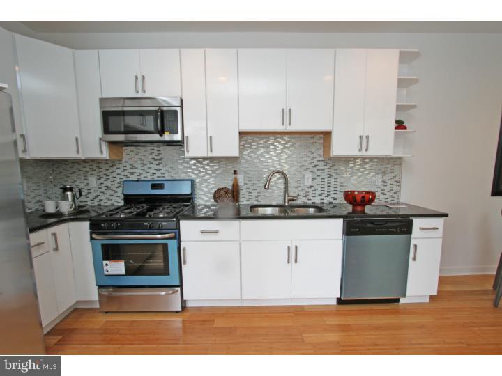 FISHTOWN - Residential