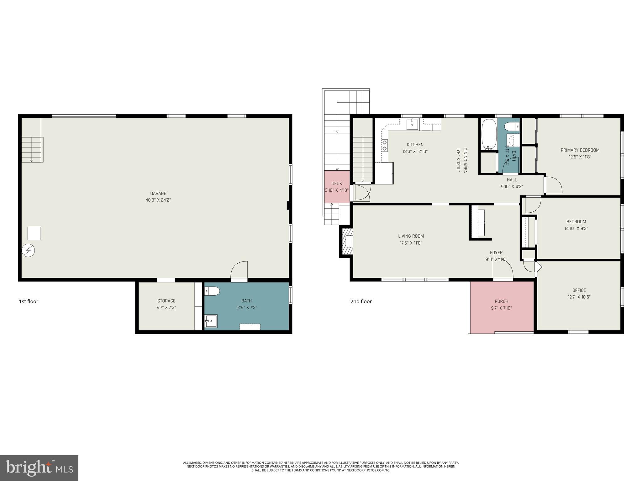 DUNCANNON BORO - Residential