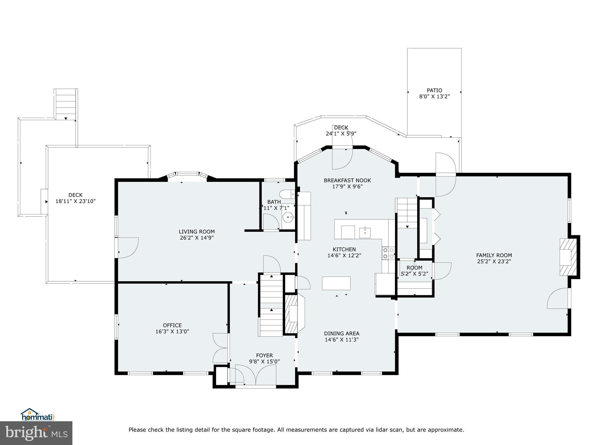 CONESTOGA HEIGHTS - Residential