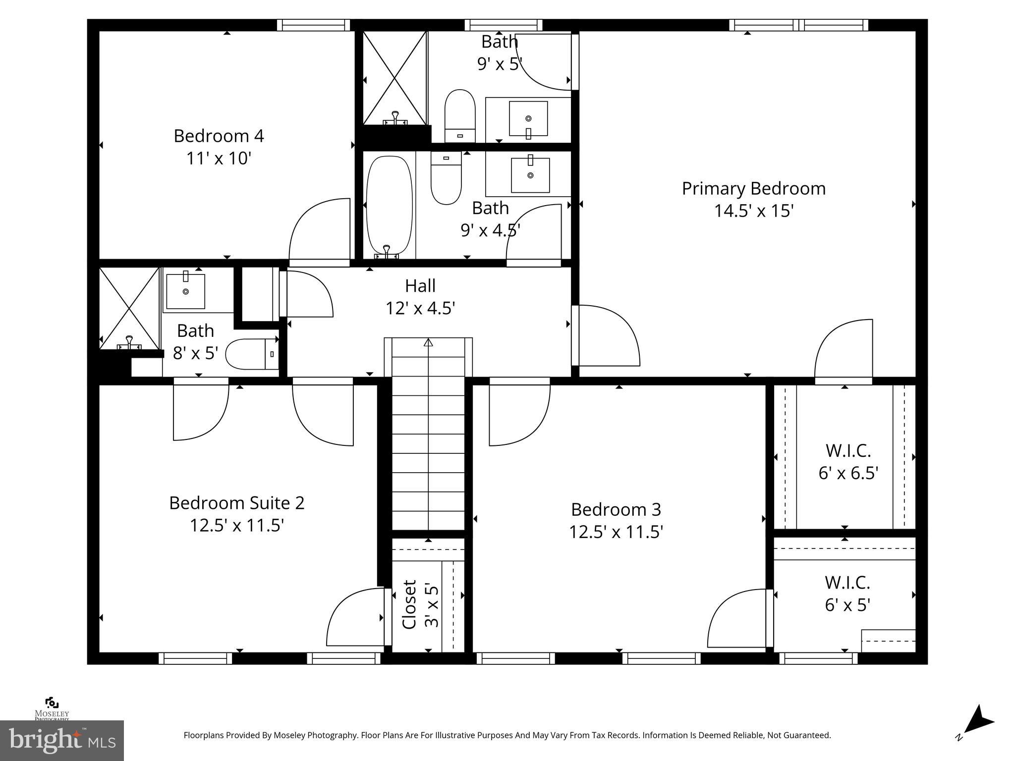 FRANKLIN FARM - Residential