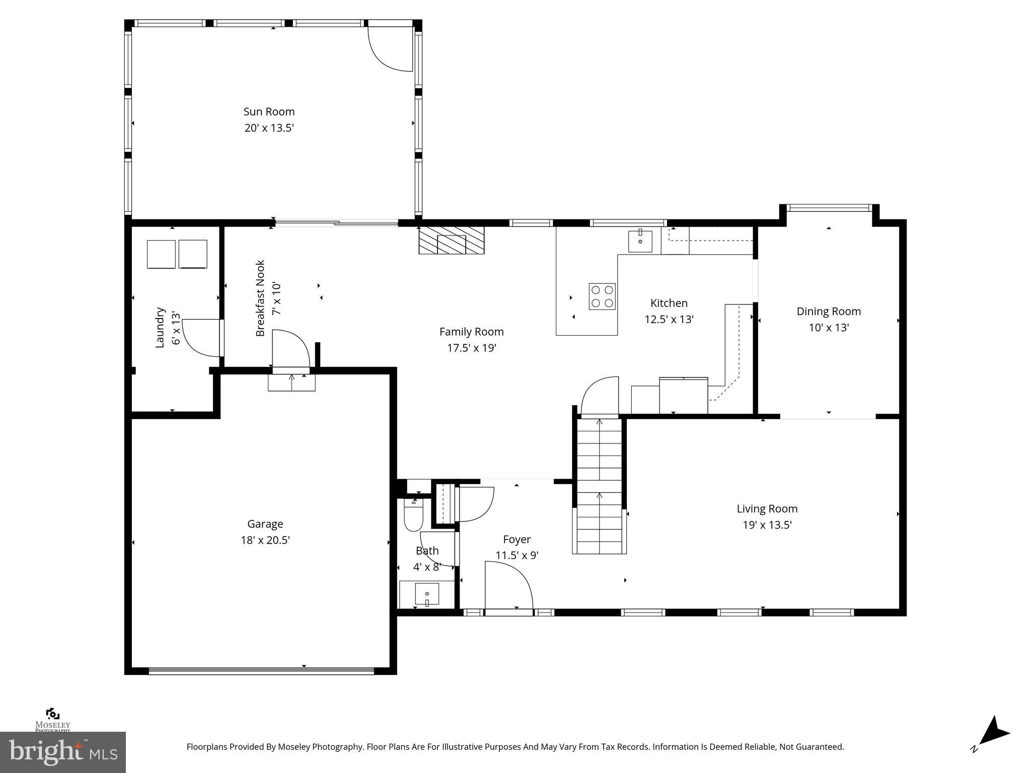 FRANKLIN FARM - Residential