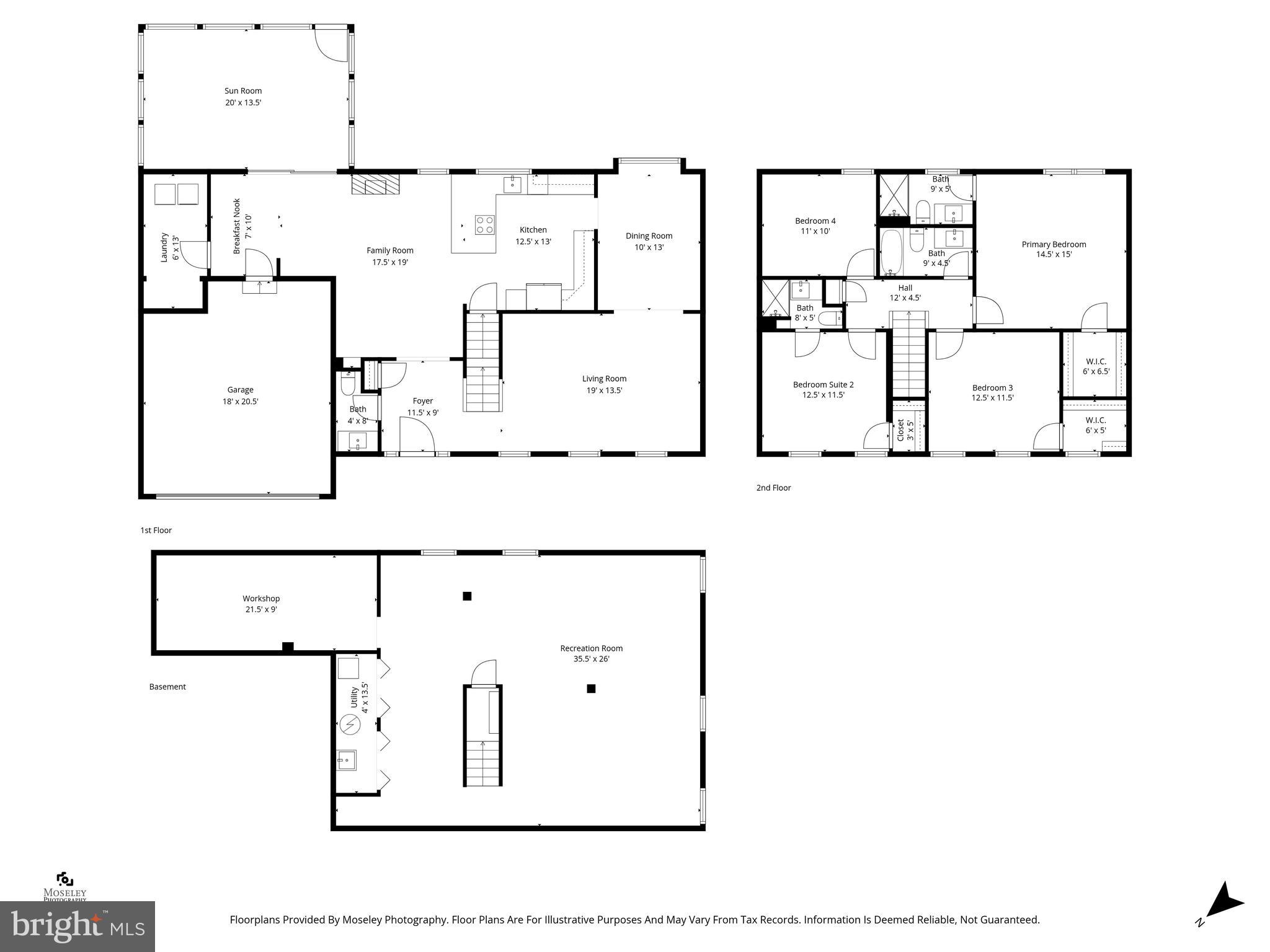 FRANKLIN FARM - Residential