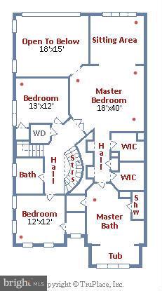 RIVER CREEK - Residential