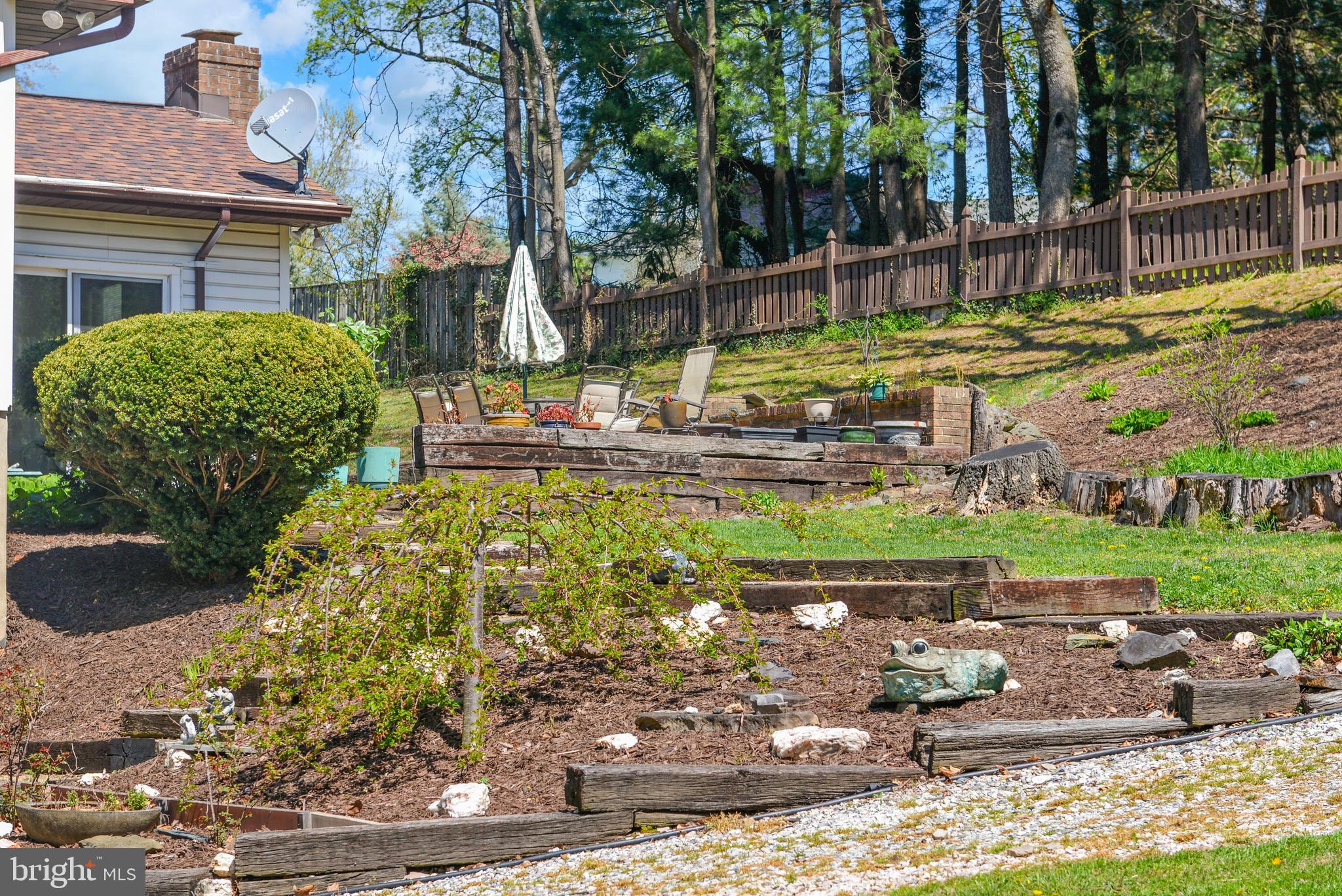 MOUNT PLEASANT EAST - Residential