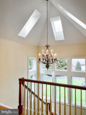 RUXTON - Residential