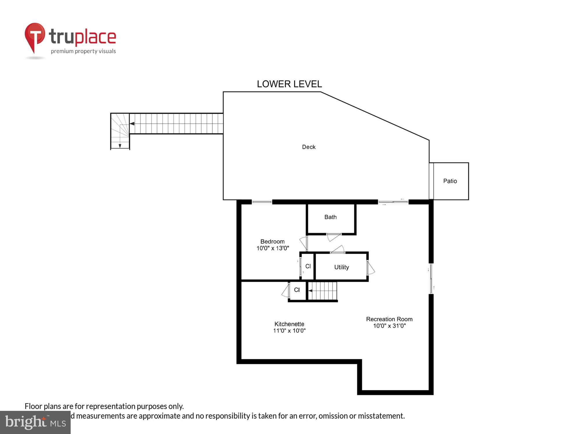 POTOMAC SPRINGS - Residential