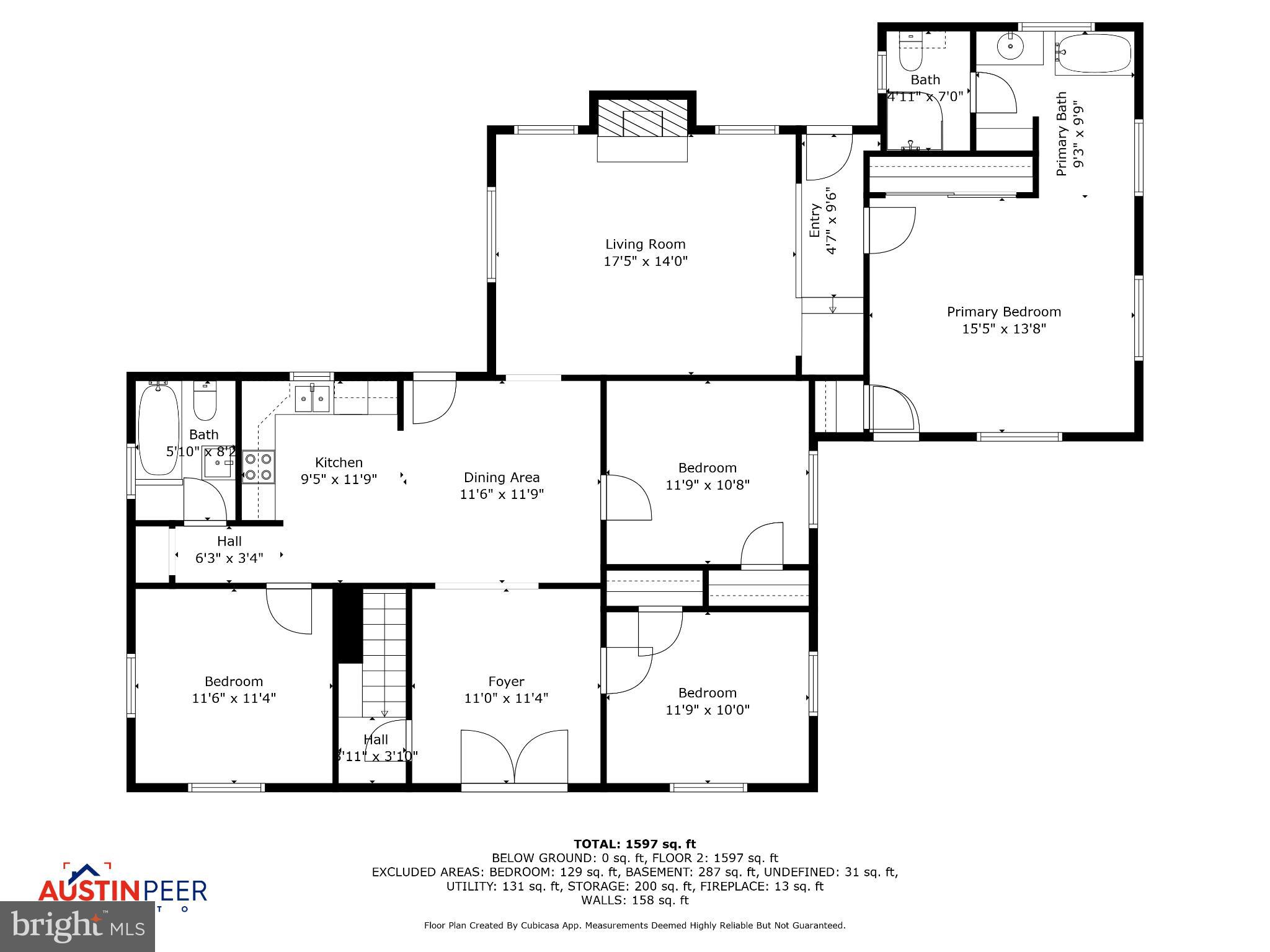 PENNY PINCH FARMS - Residential