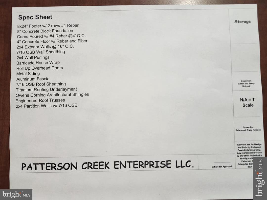 KEYSER - Commercial Sale