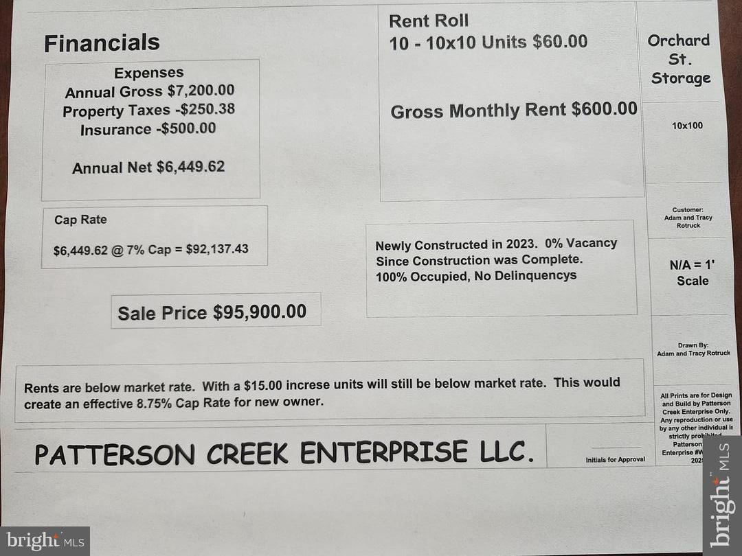 KEYSER - Commercial Sale