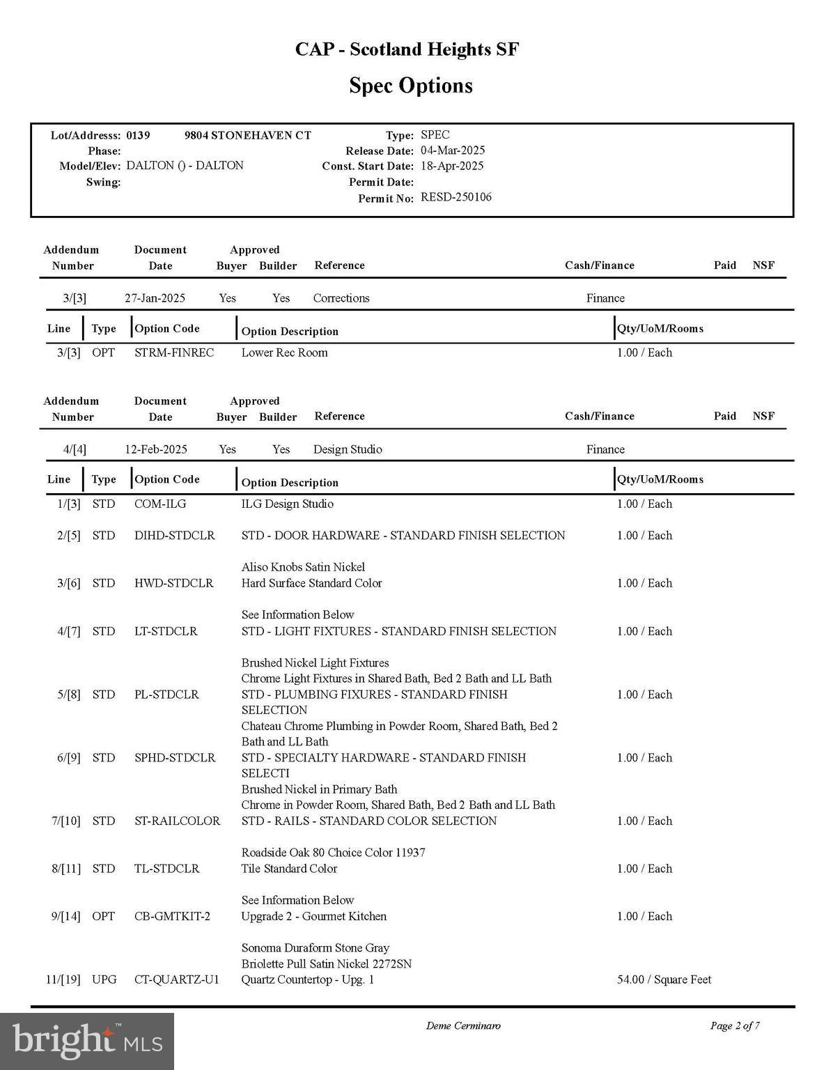 SCOTLAND HEIGHTS - Residential