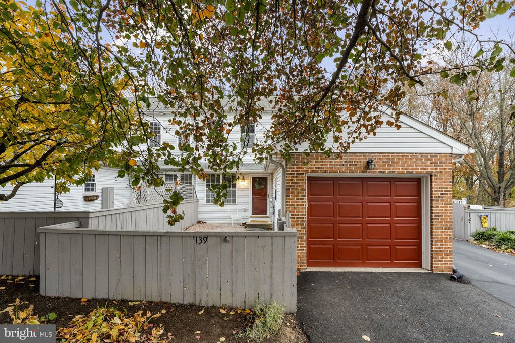 Photo of 139 Pinnacle Point Drive, LANCASTER, PA 17601 (MLS # PALA2079844)