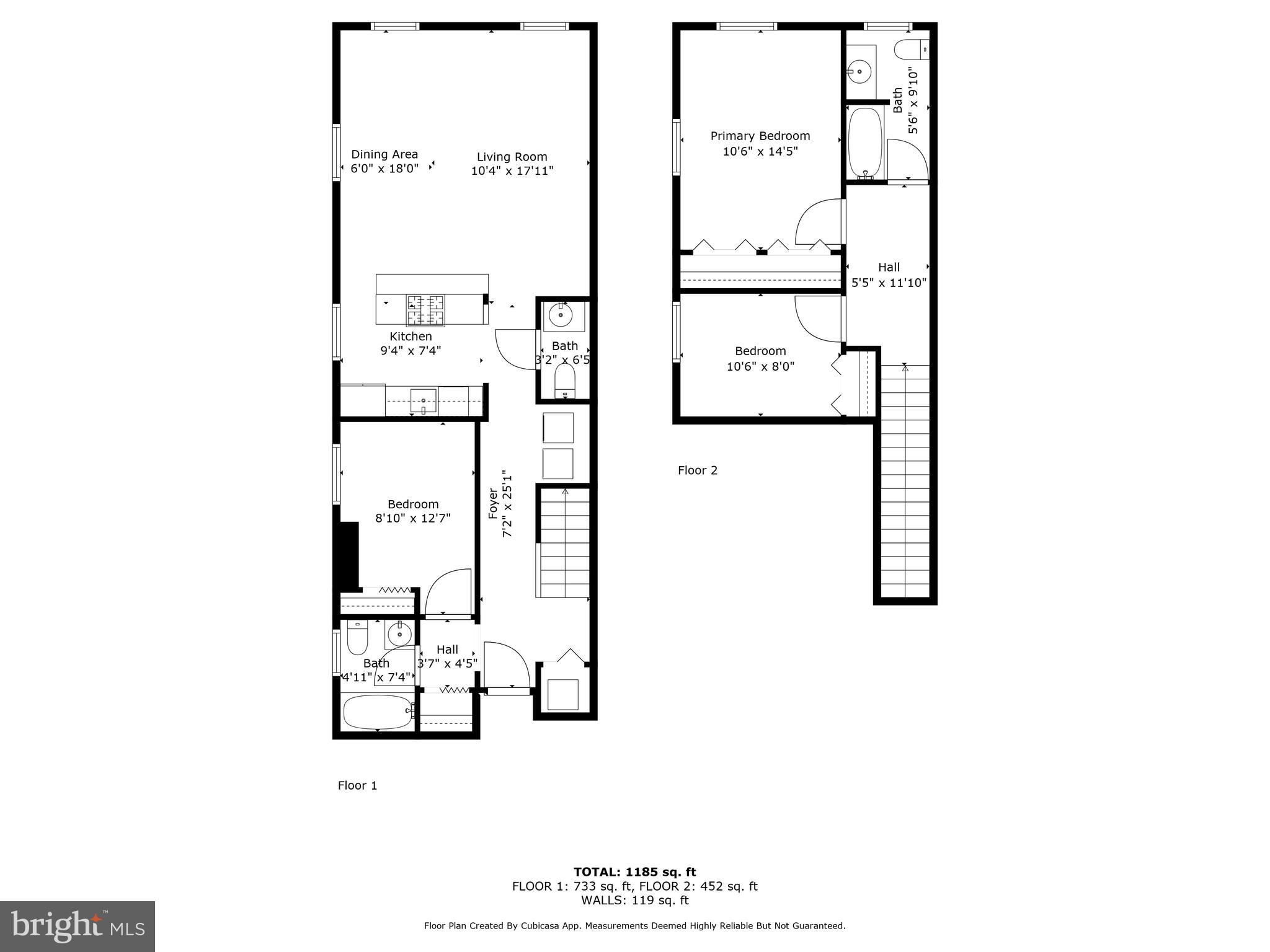 RESERVOIR HILL - Residential Income