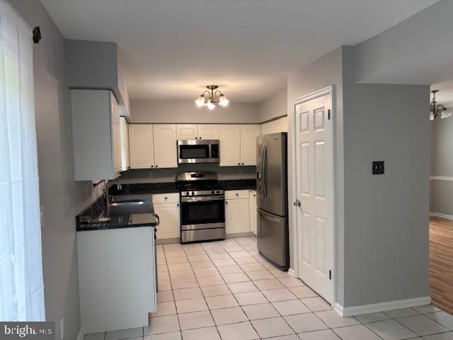 PATRIOTS RIDGE - Residential Lease