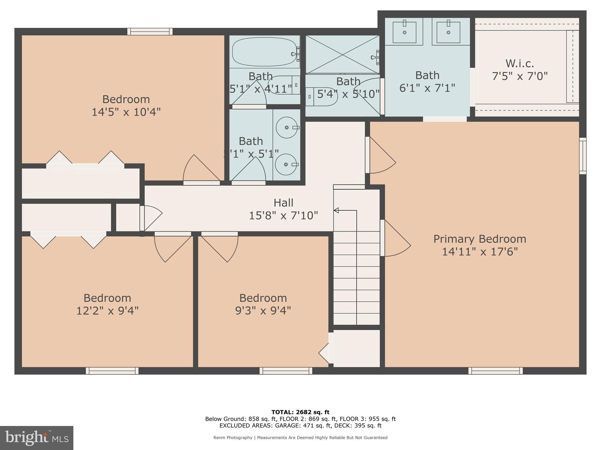 RAINTREE - Residential
