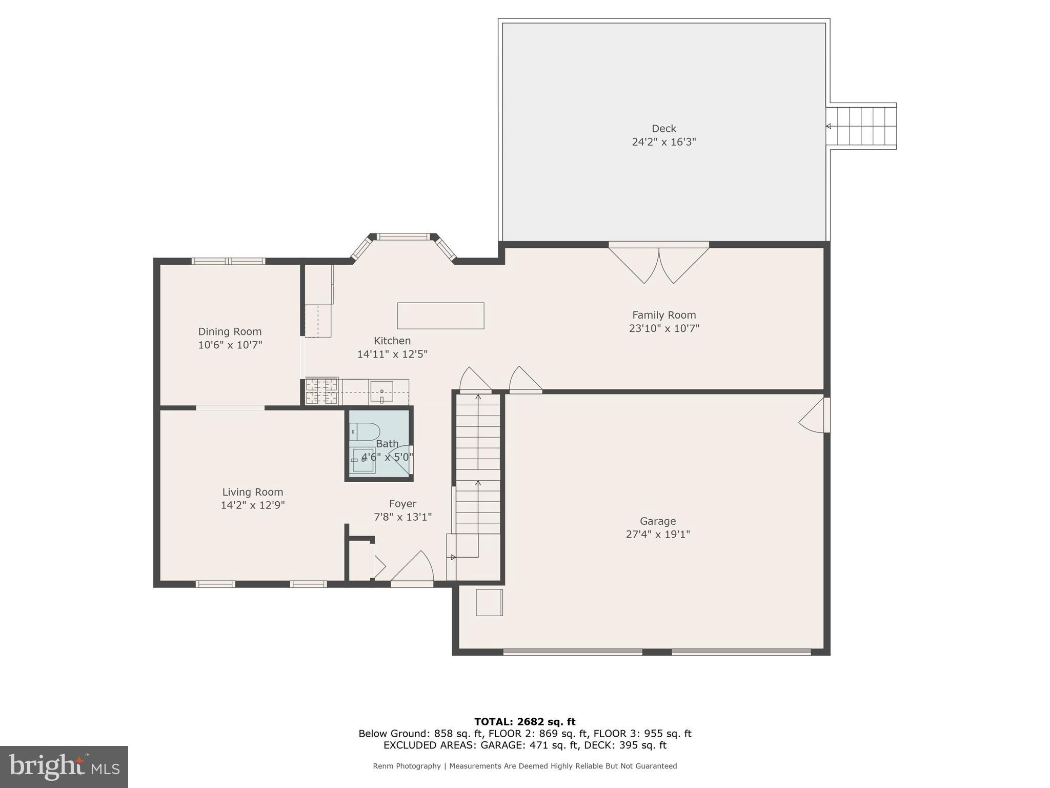 RAINTREE - Residential