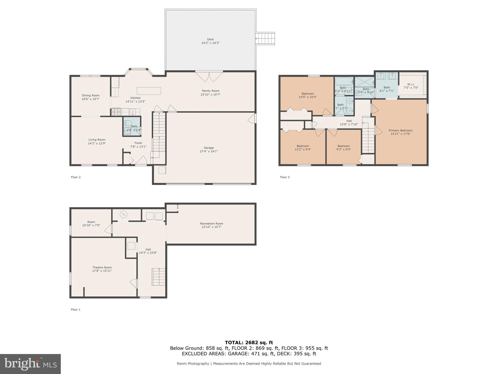 RAINTREE - Residential