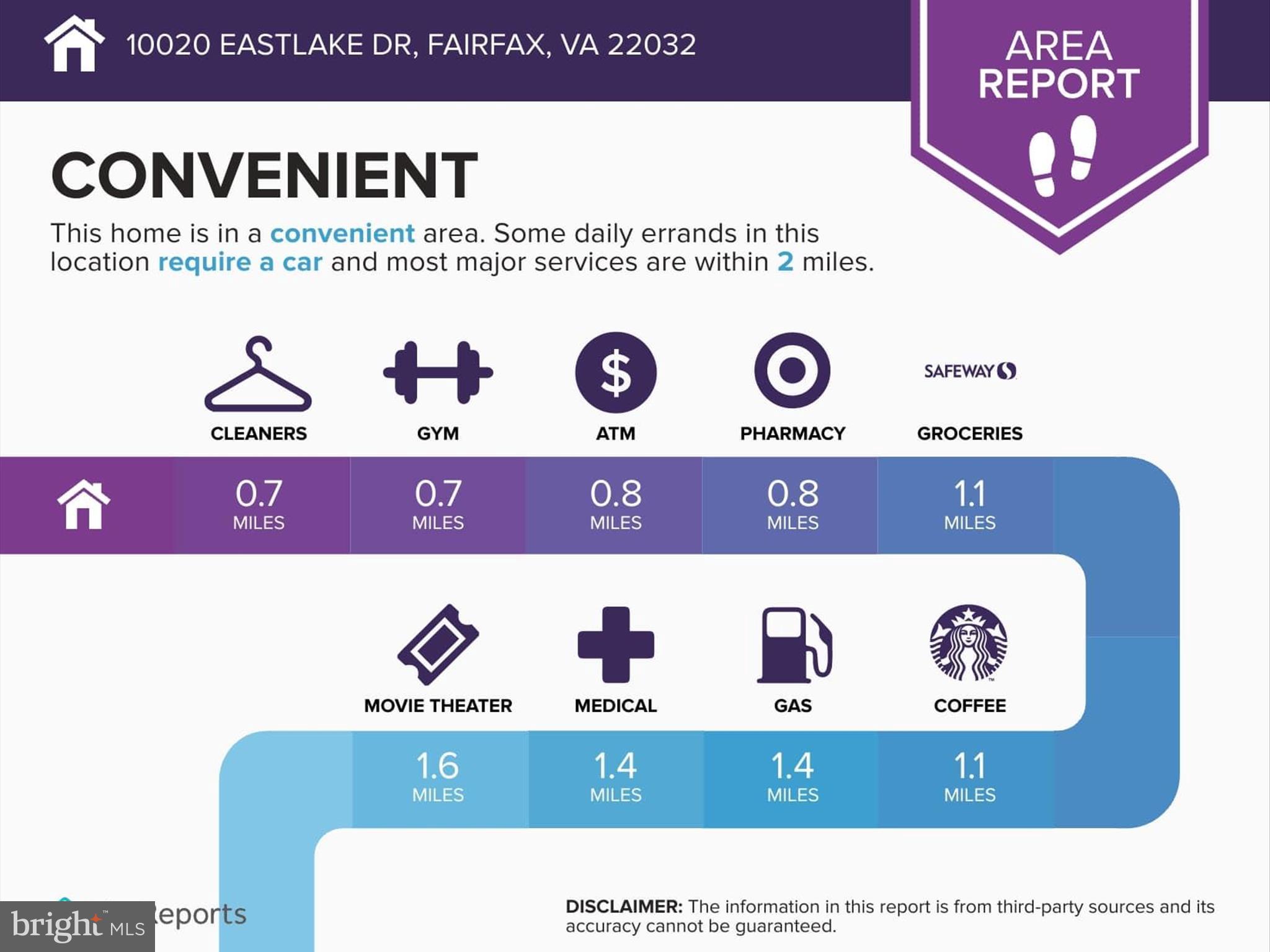 KINGS PARK WEST - Residential