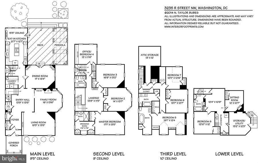 GEORGETOWN - Residential