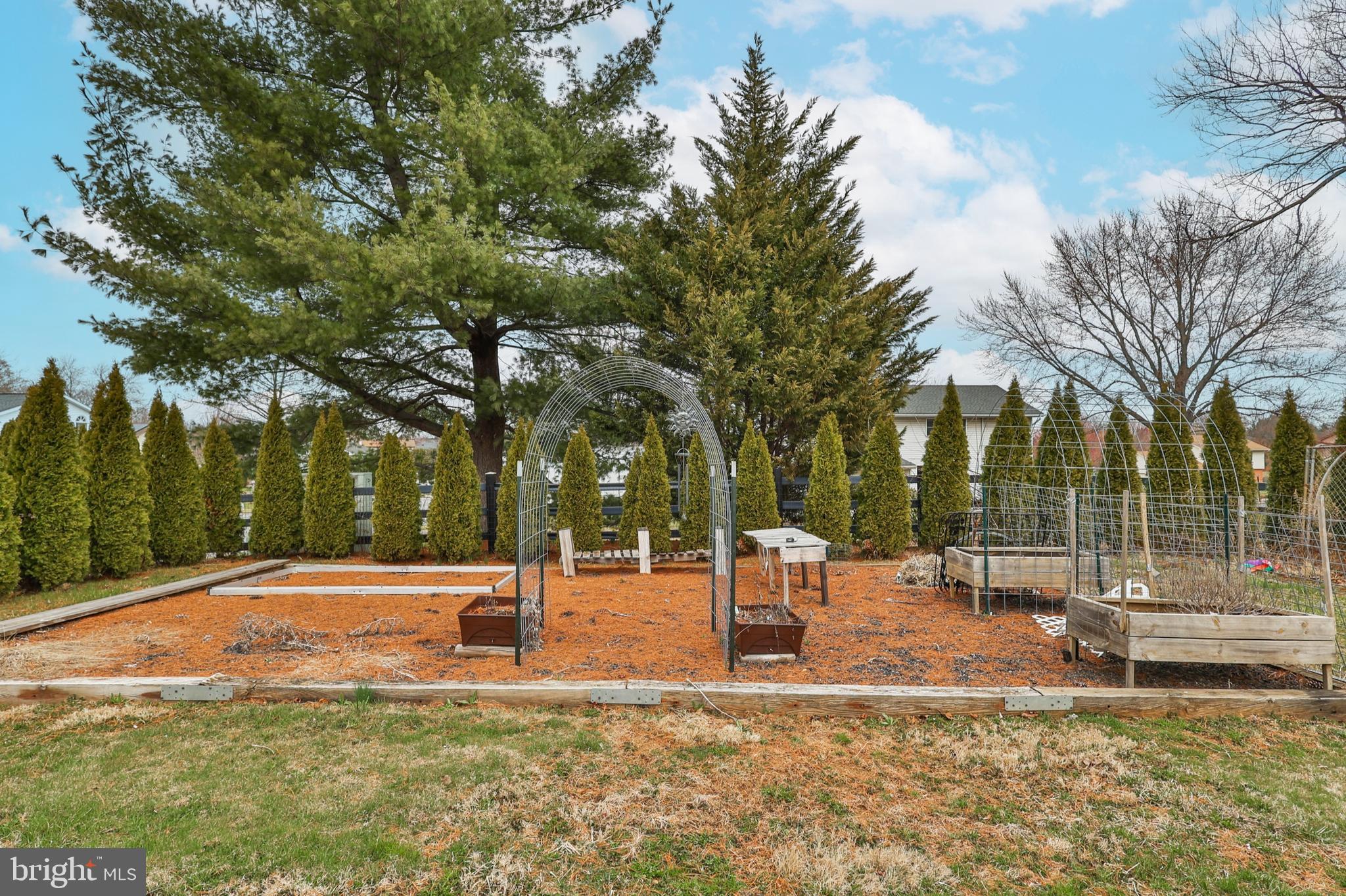 NOT IN DEVELOPMENT - Residential