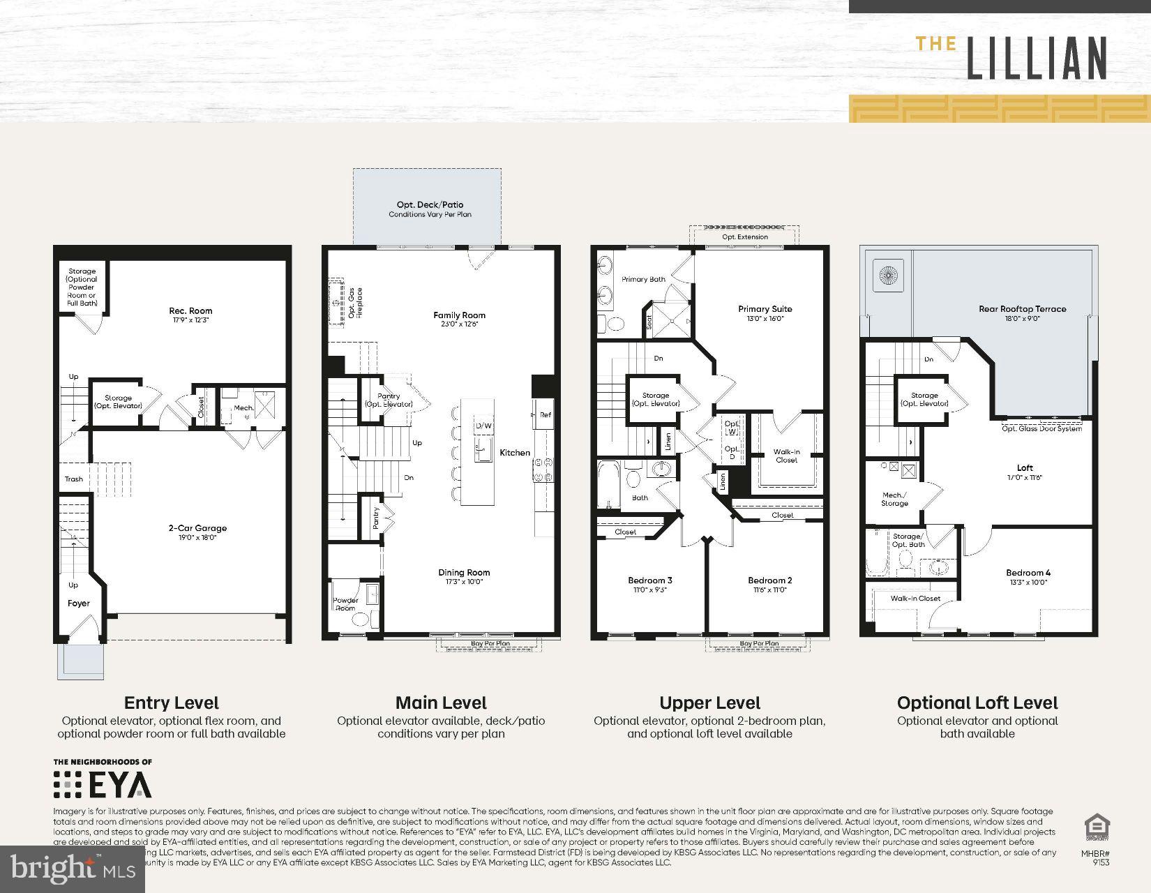 2521 FARMSTEAD DRIVE HOMESITE 120 LILLIAN