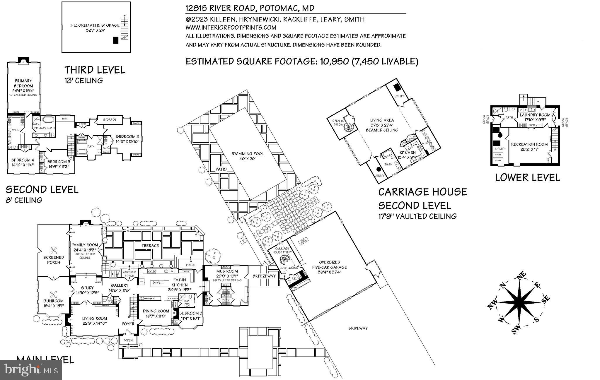 POTOMAC - Residential