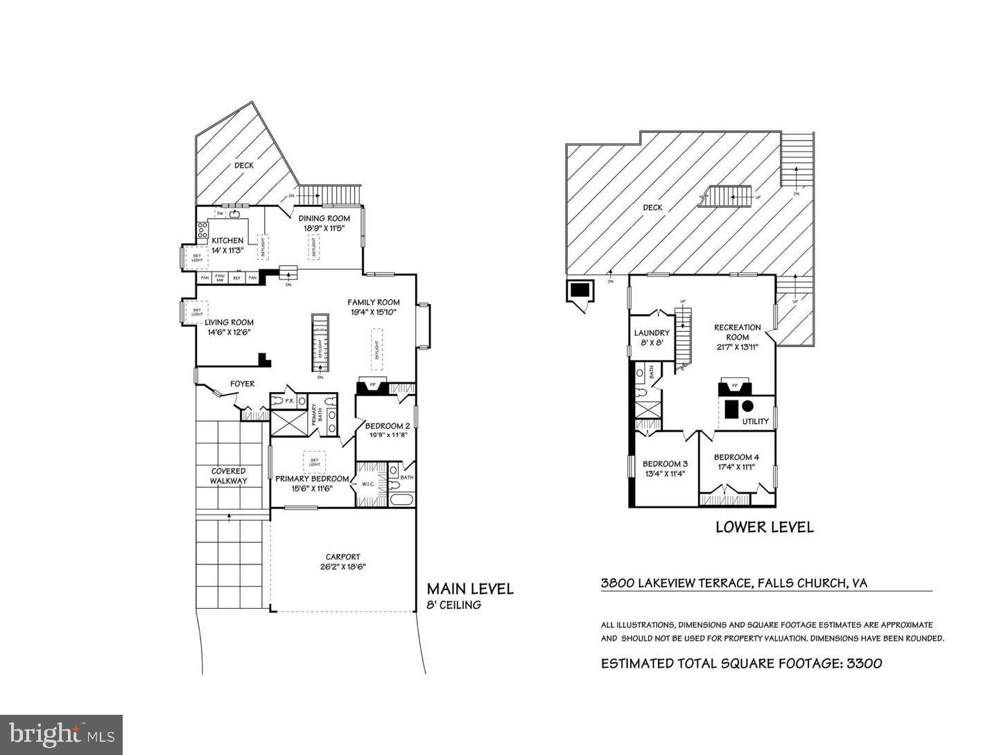 LAKE BARCROFT - Residential
