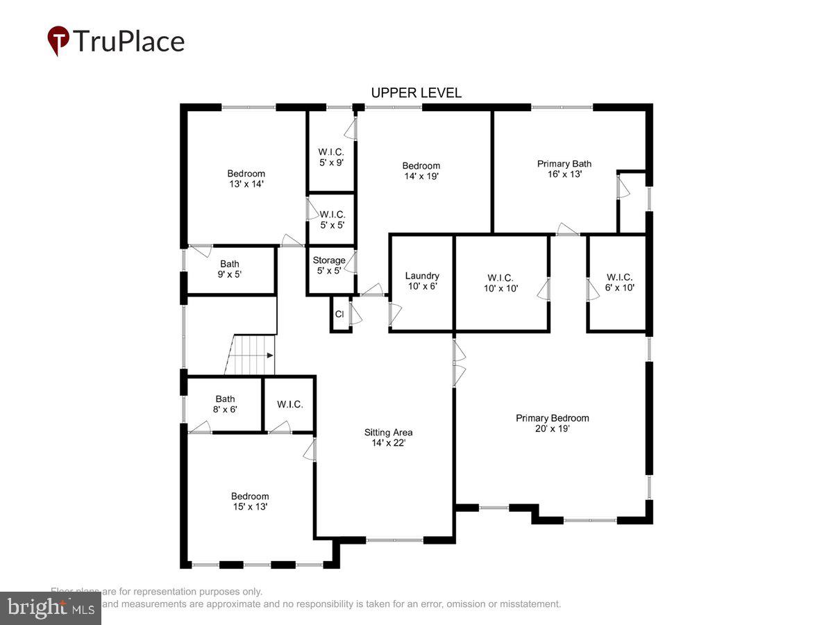 LENAH MILL - Residential