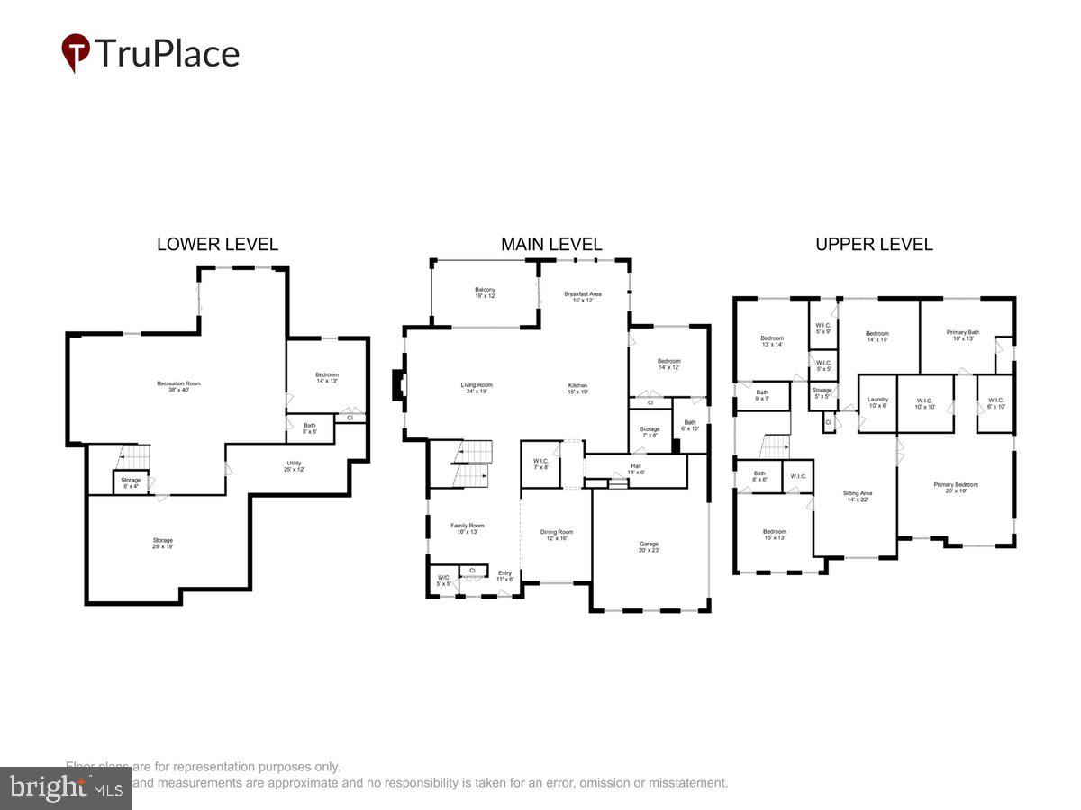 LENAH MILL - Residential