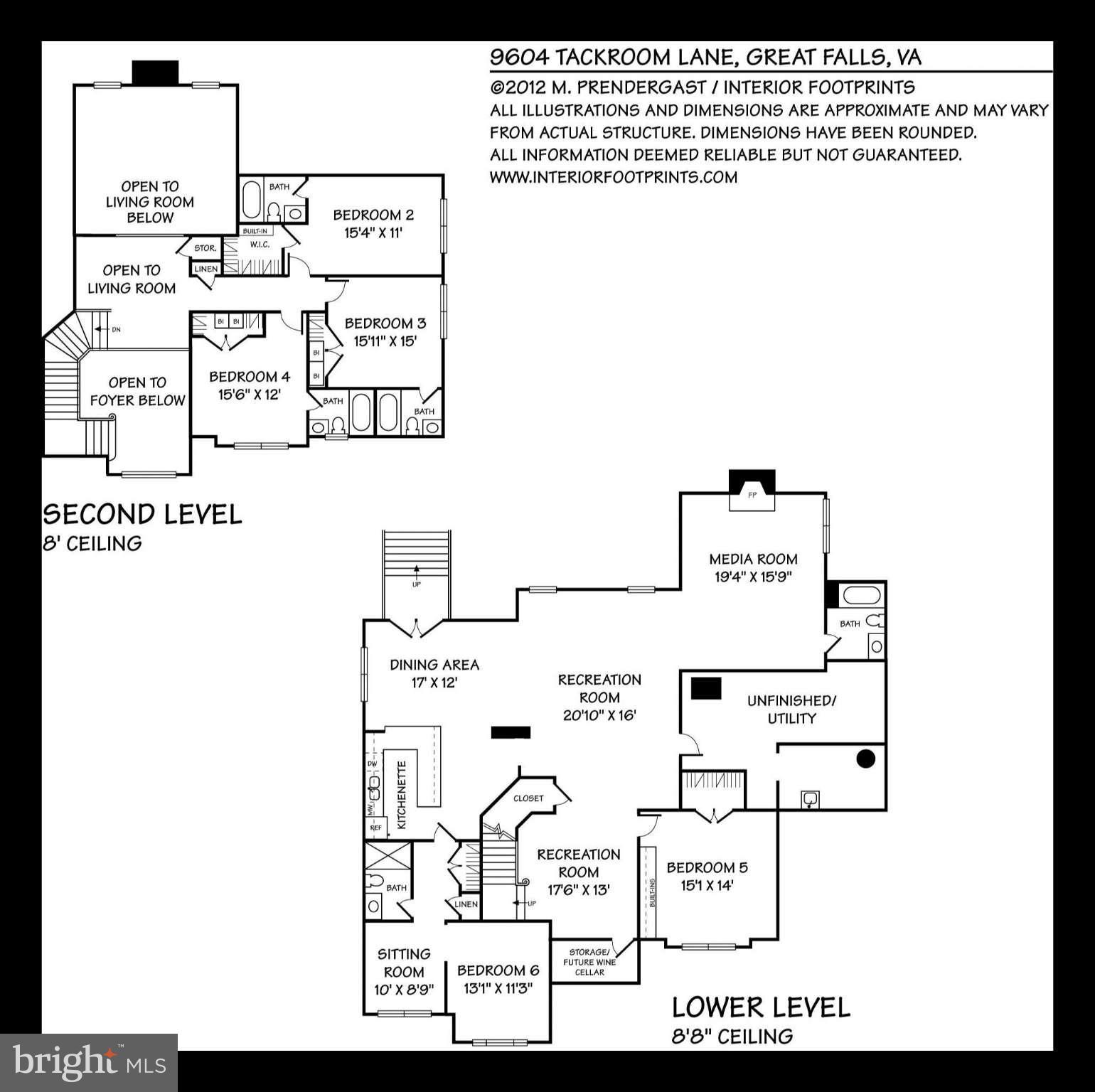 DEEP GLEN - Residential