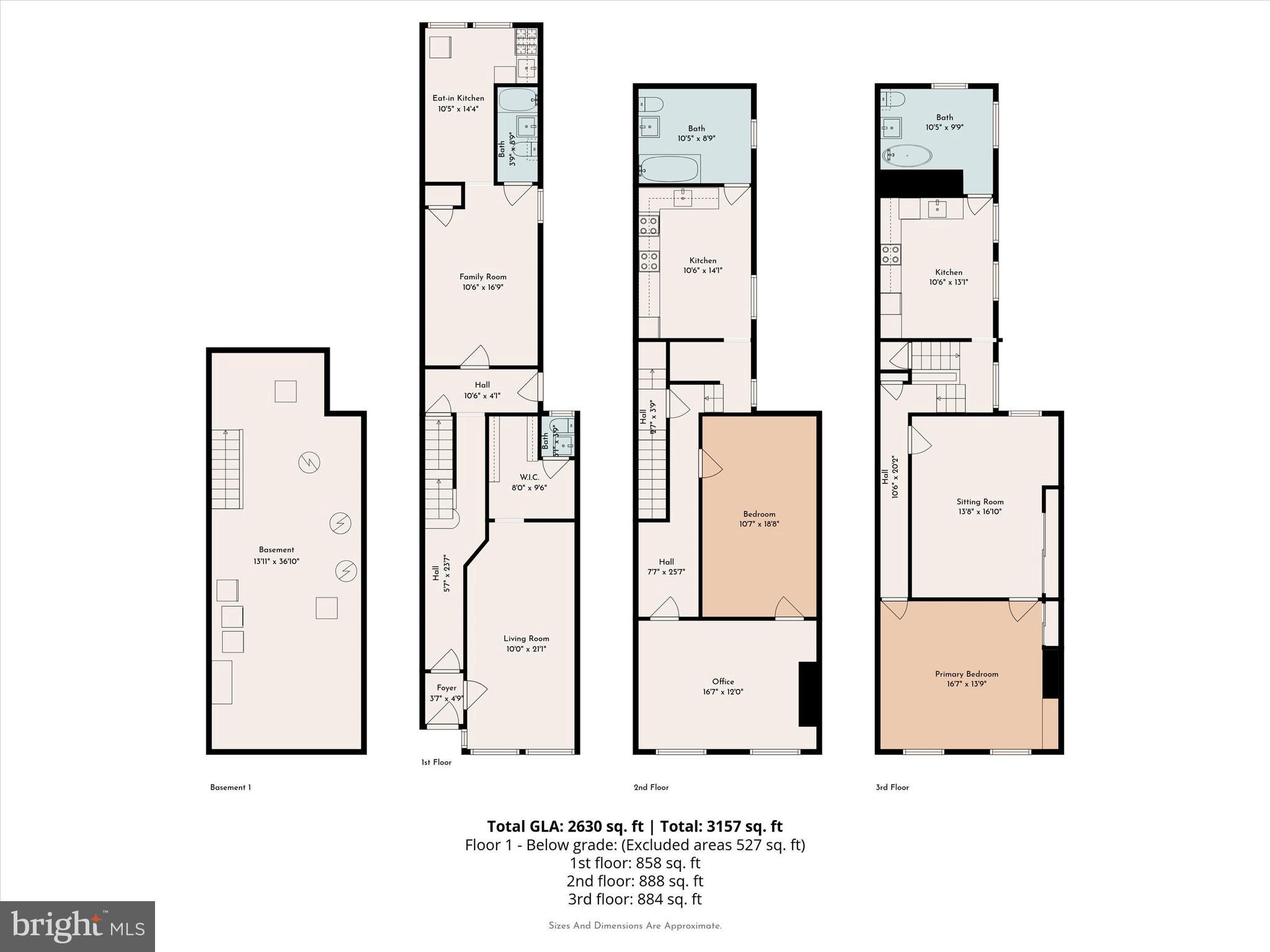 NORTHERN LIBERTIES - Residential Income