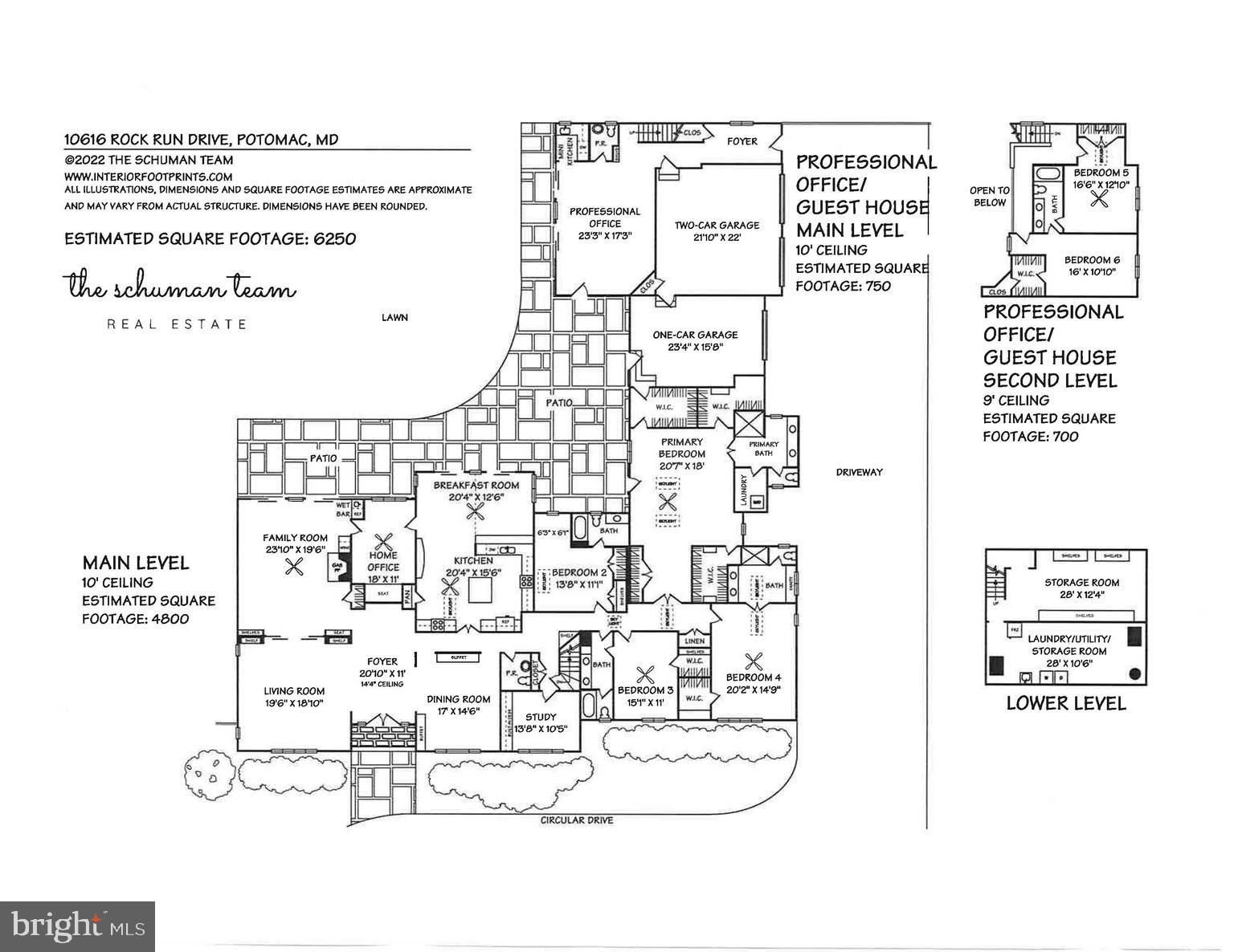 FAWCETT FARMS - Residential
