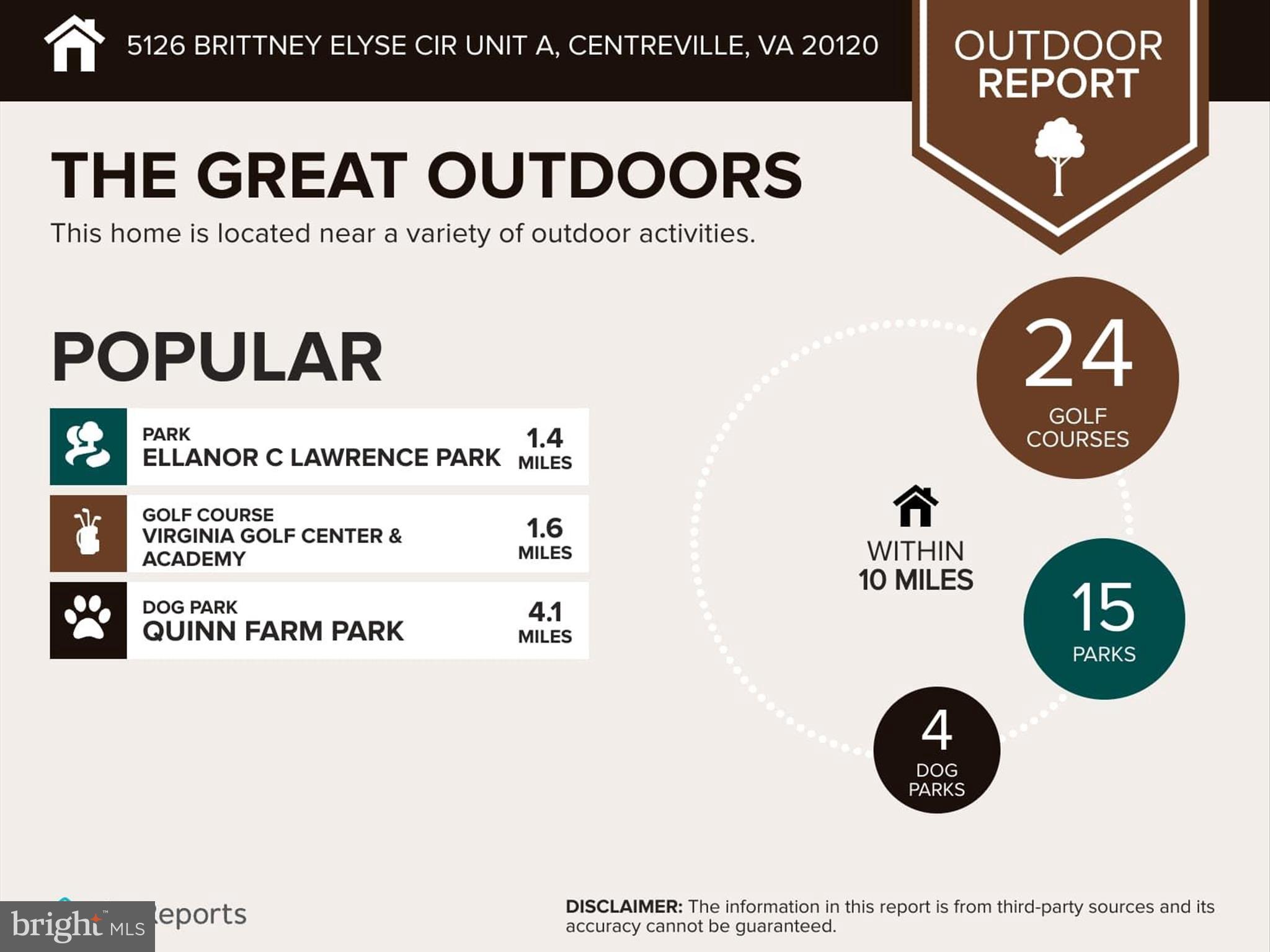 STONEGATE AT FAIRCREST - Residential