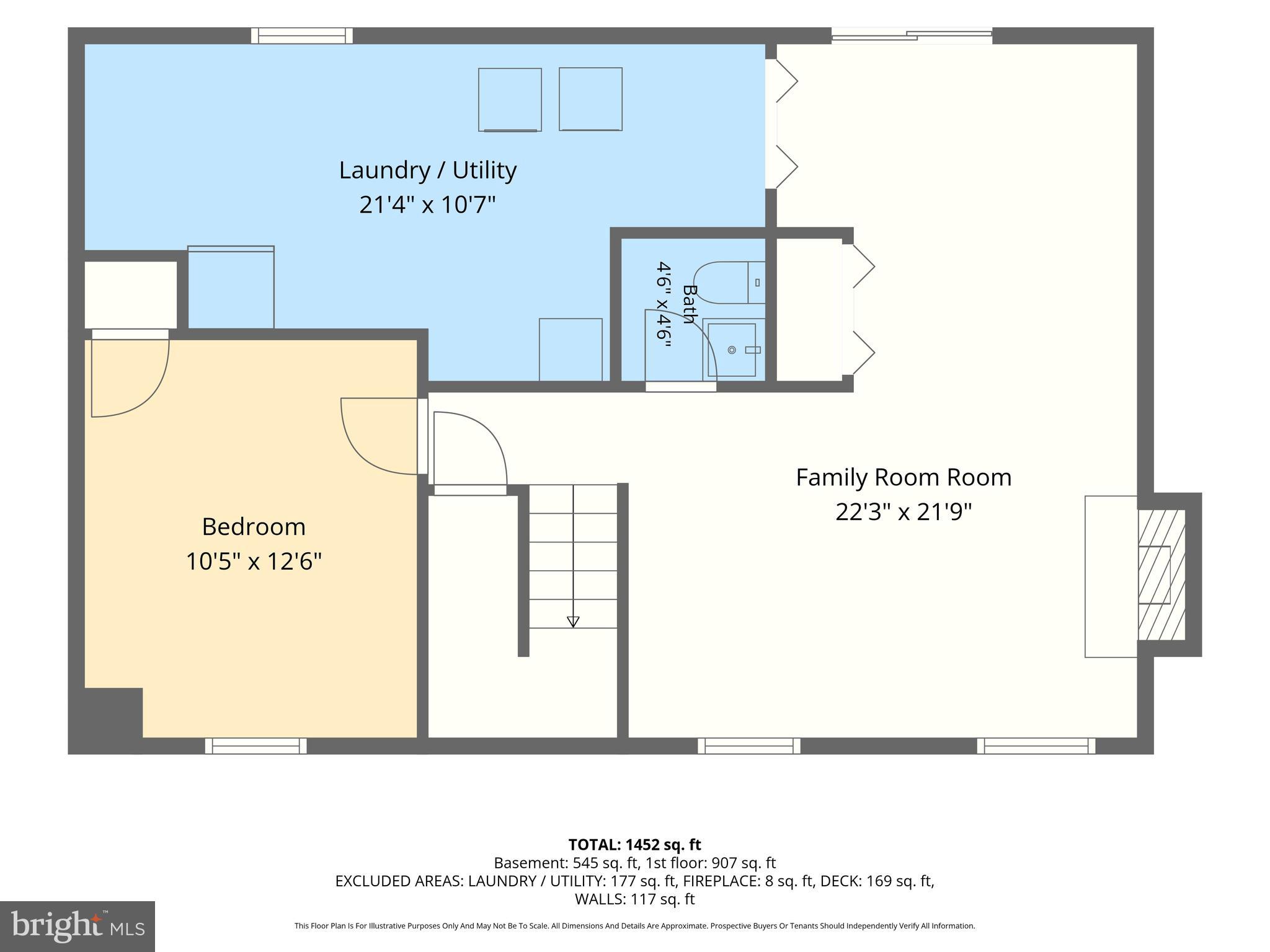 THE HIGHLANDS - Residential