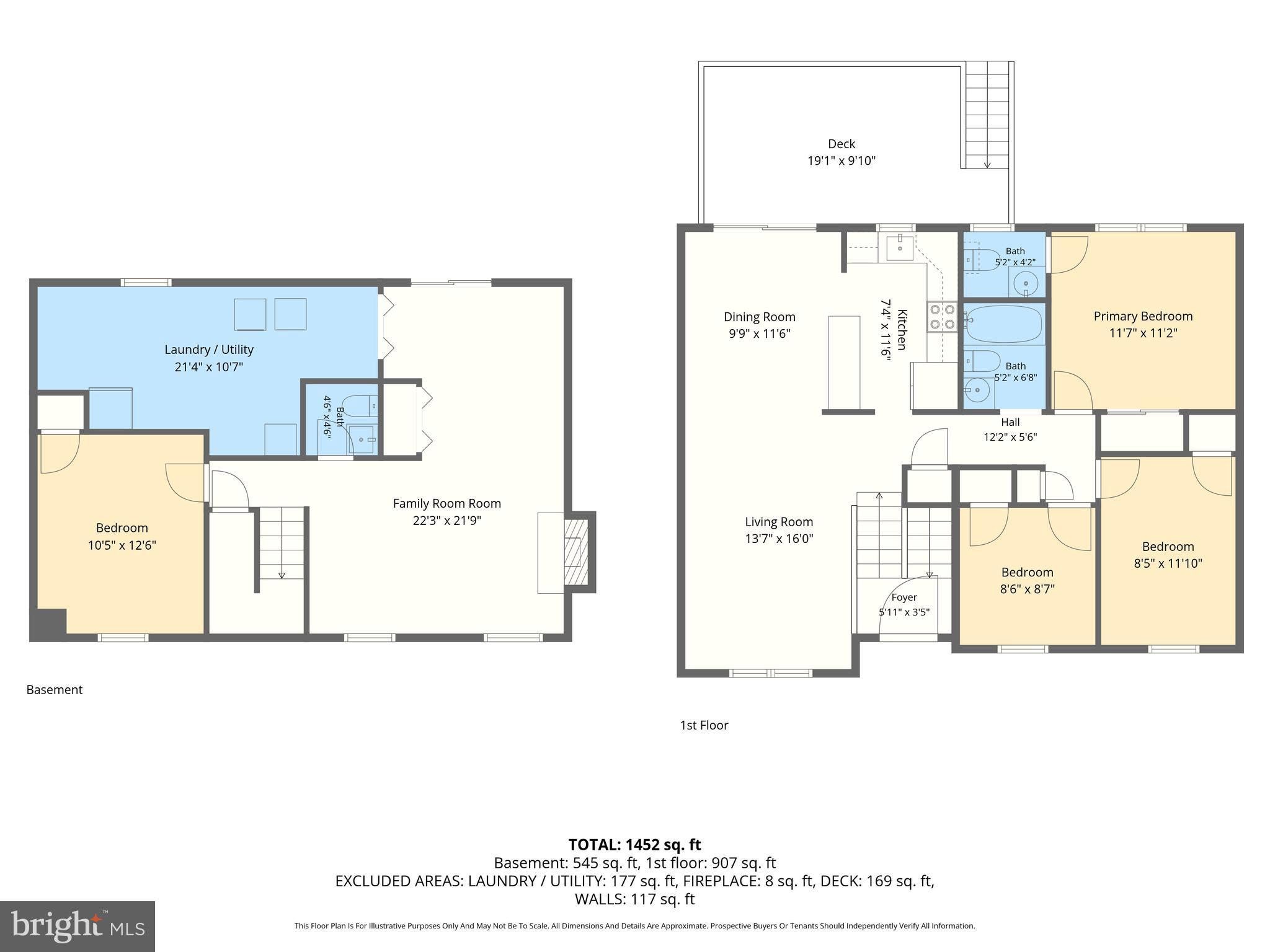 THE HIGHLANDS - Residential