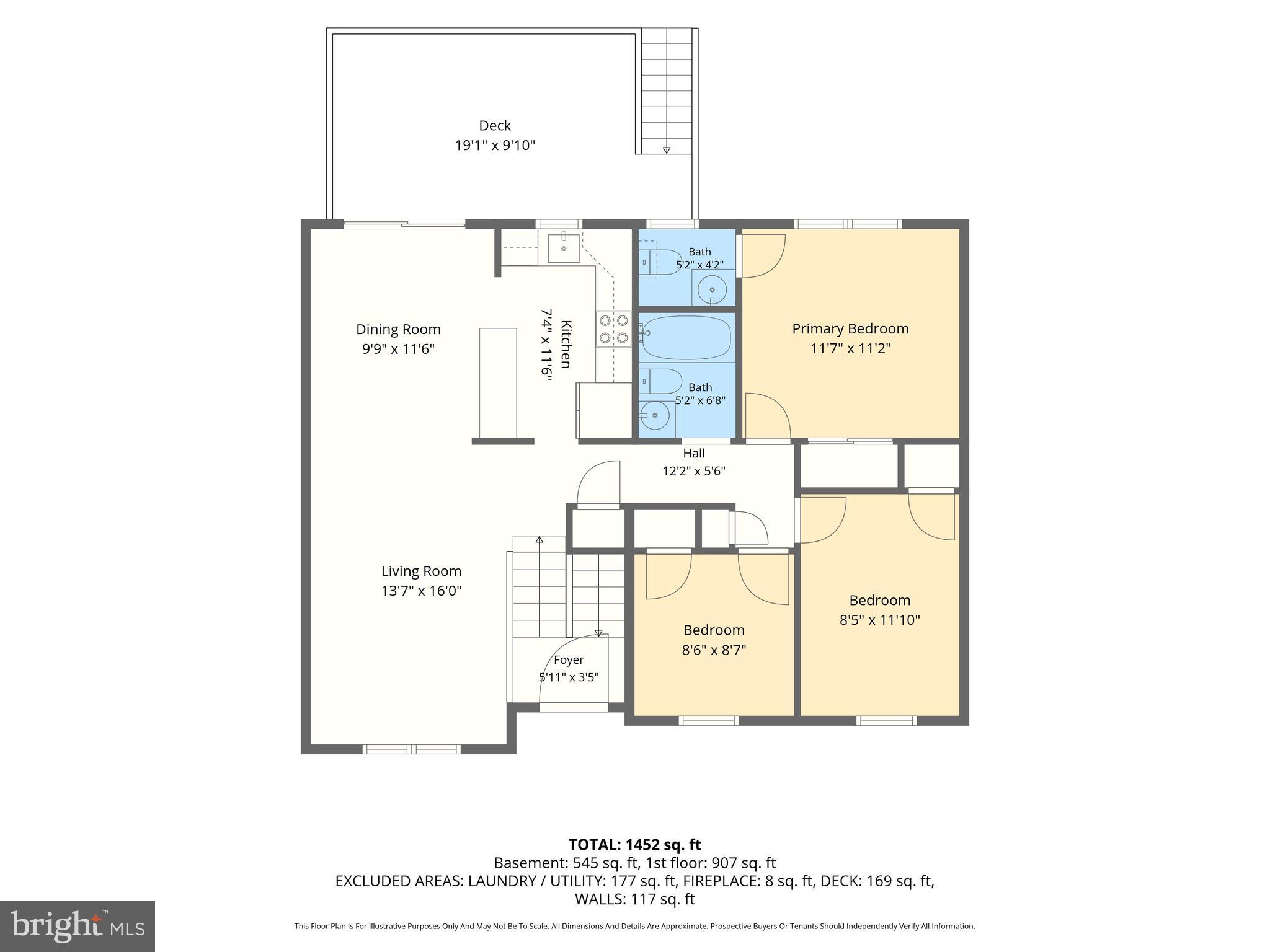 THE HIGHLANDS - Residential