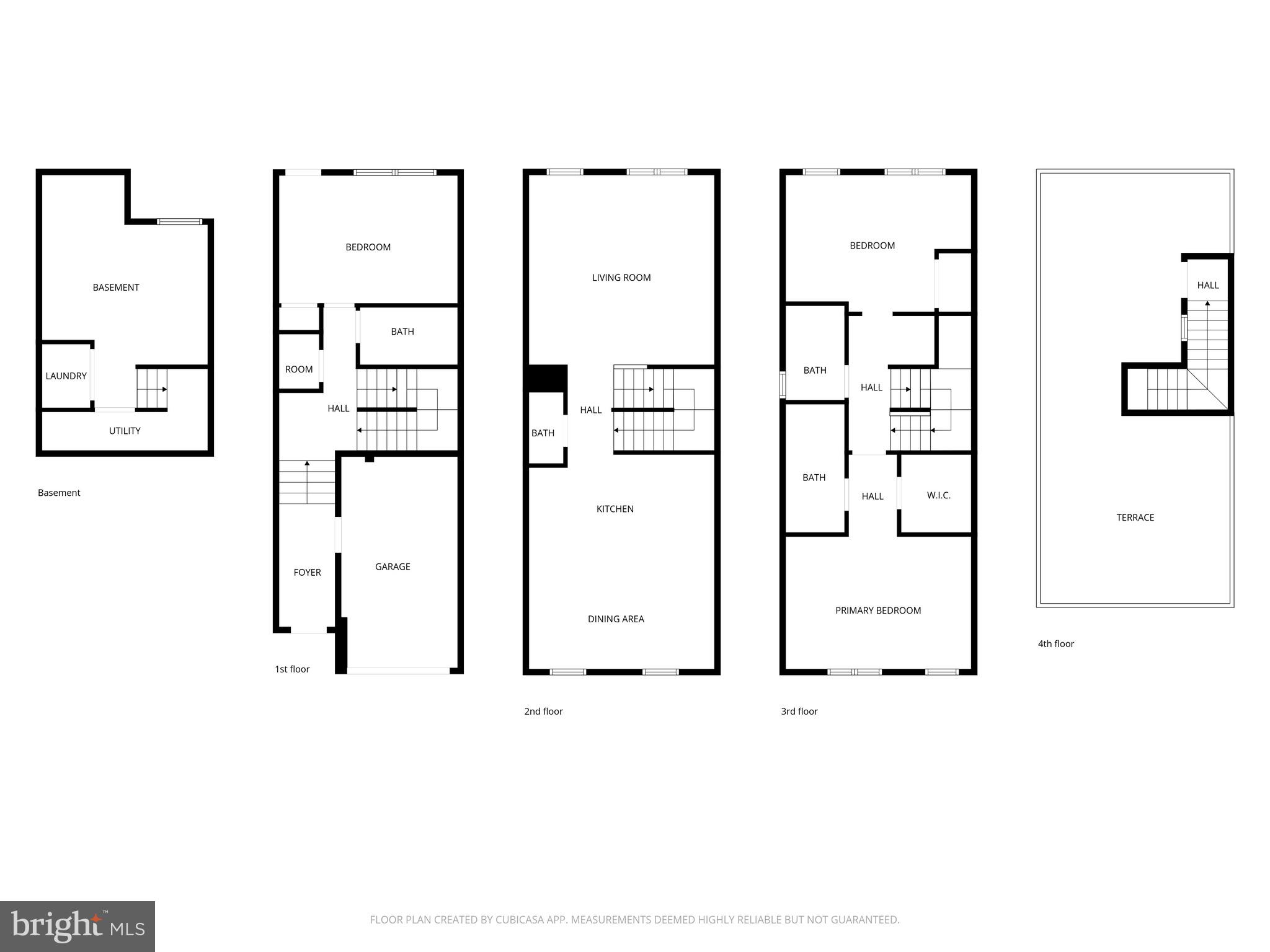 PORT RICHMOND - Residential