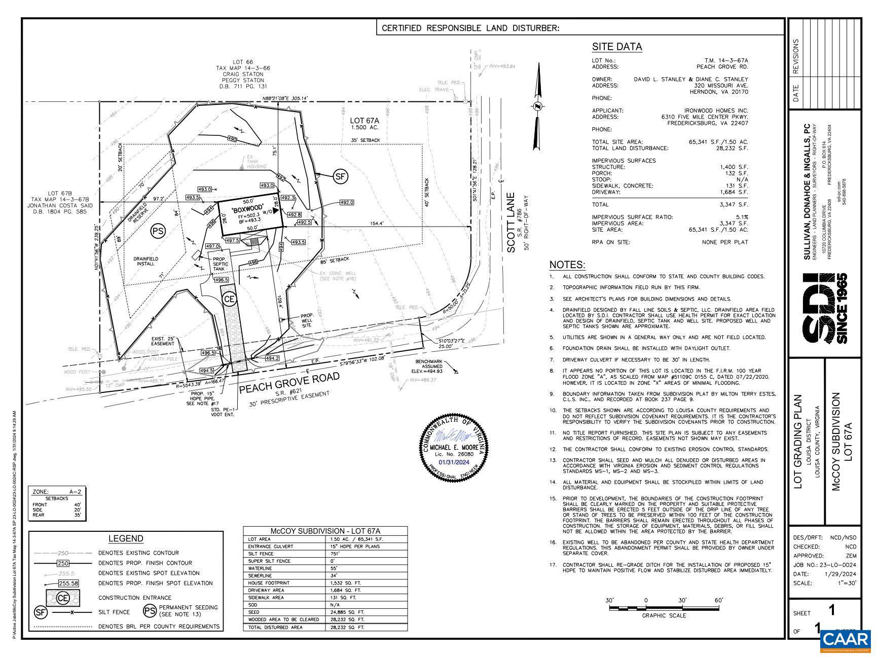 SCOTT MCCOY - Residential